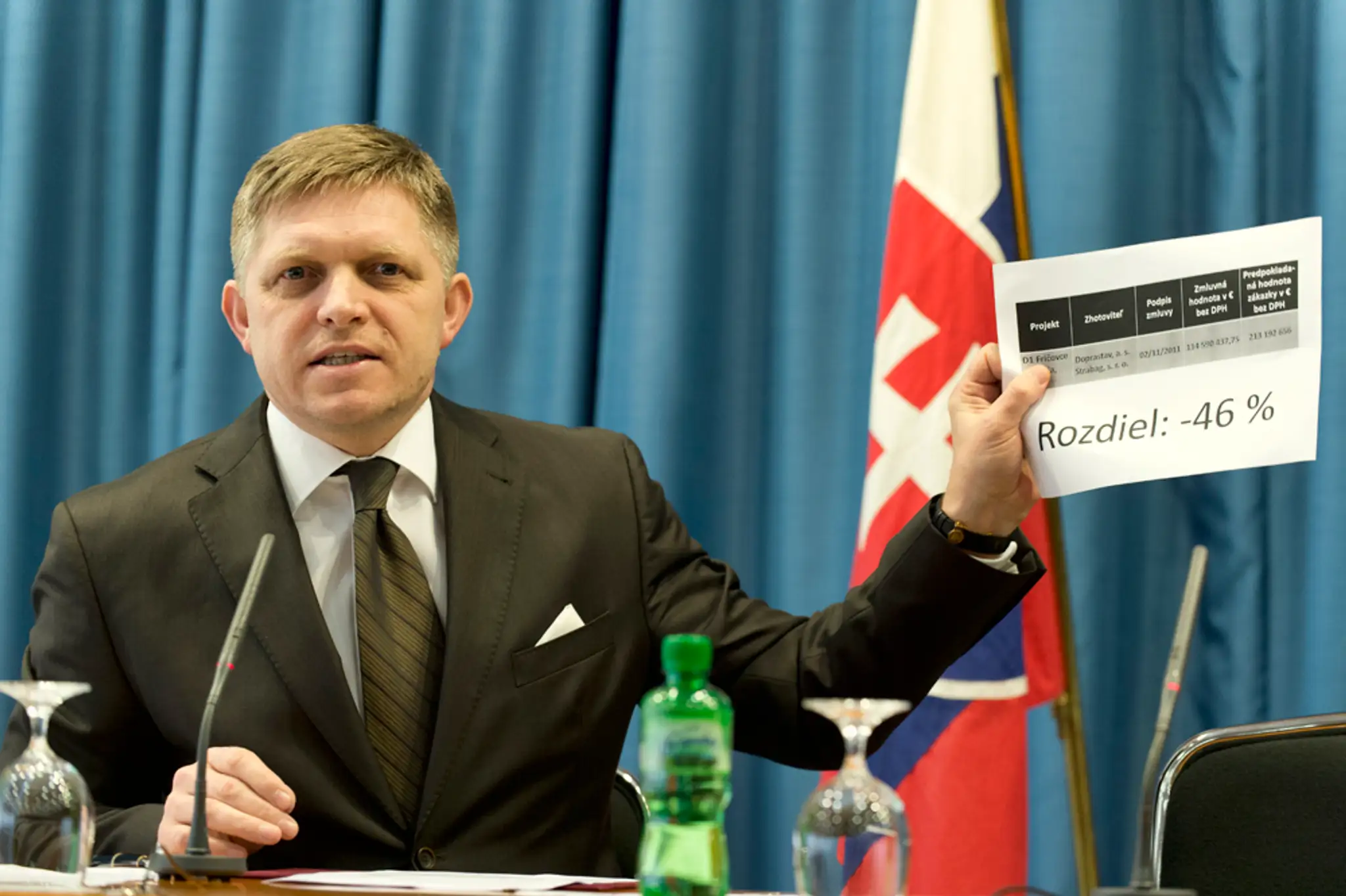 Robert Fico a Váhostav.