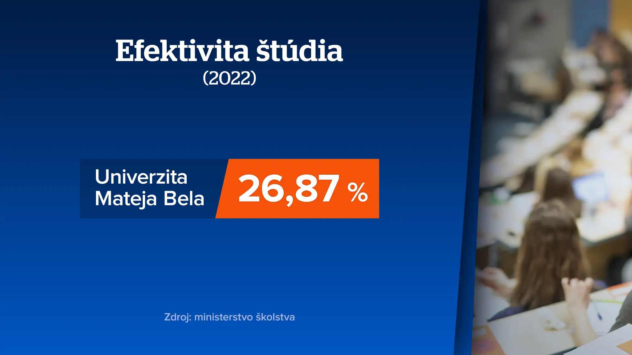 Štúdium