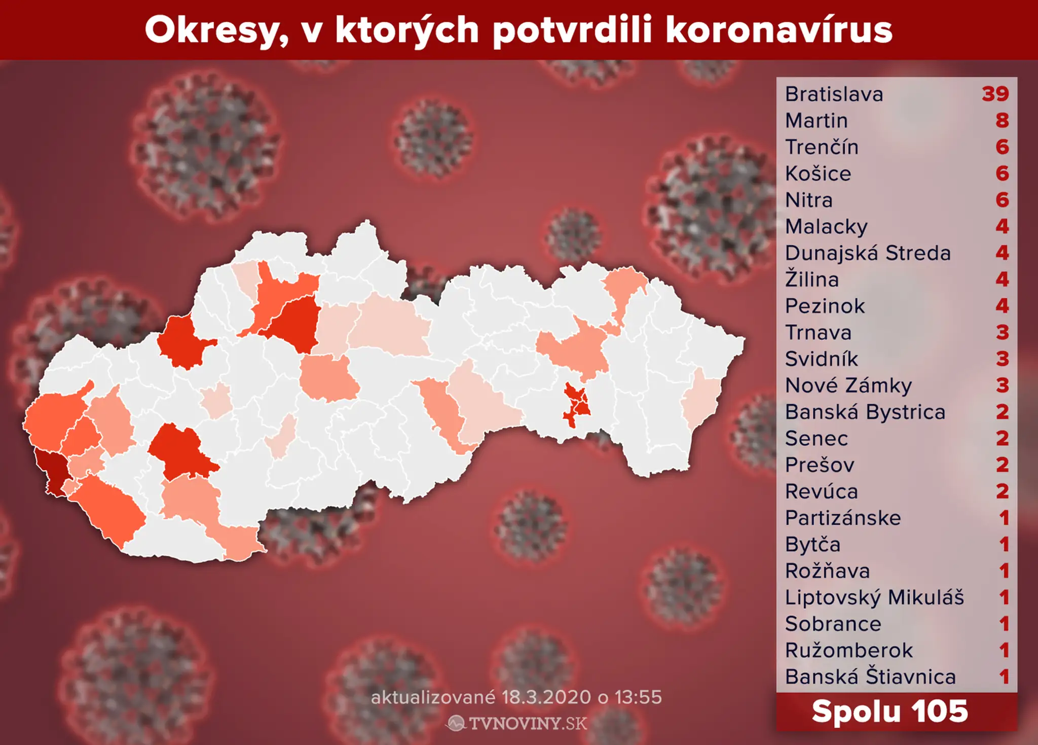 Výskyt koronavírusu na Slovensku (18.3. o 13:55)
