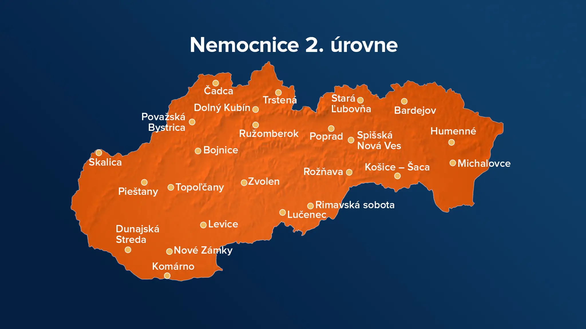Nemocnice 2