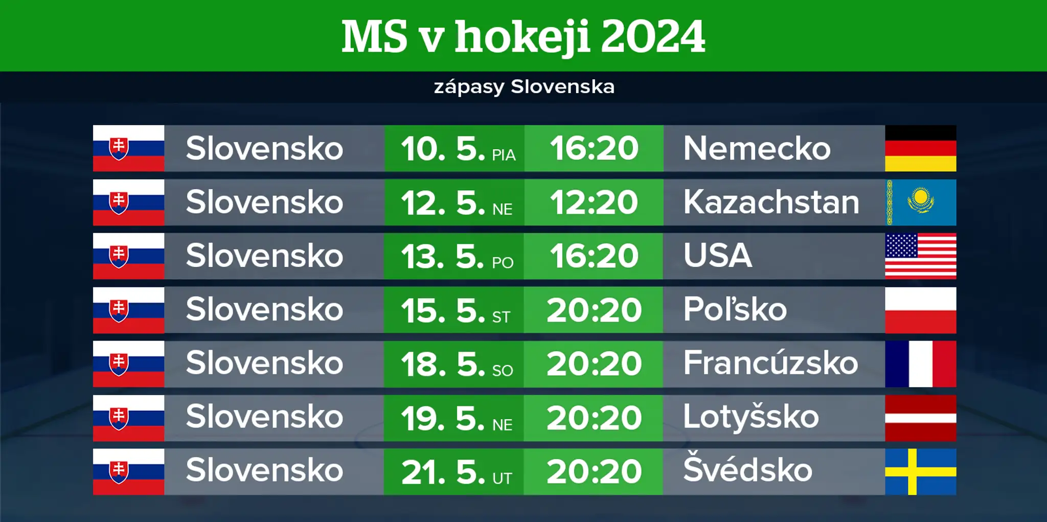 Rozpis zápasov slovenského tímu.