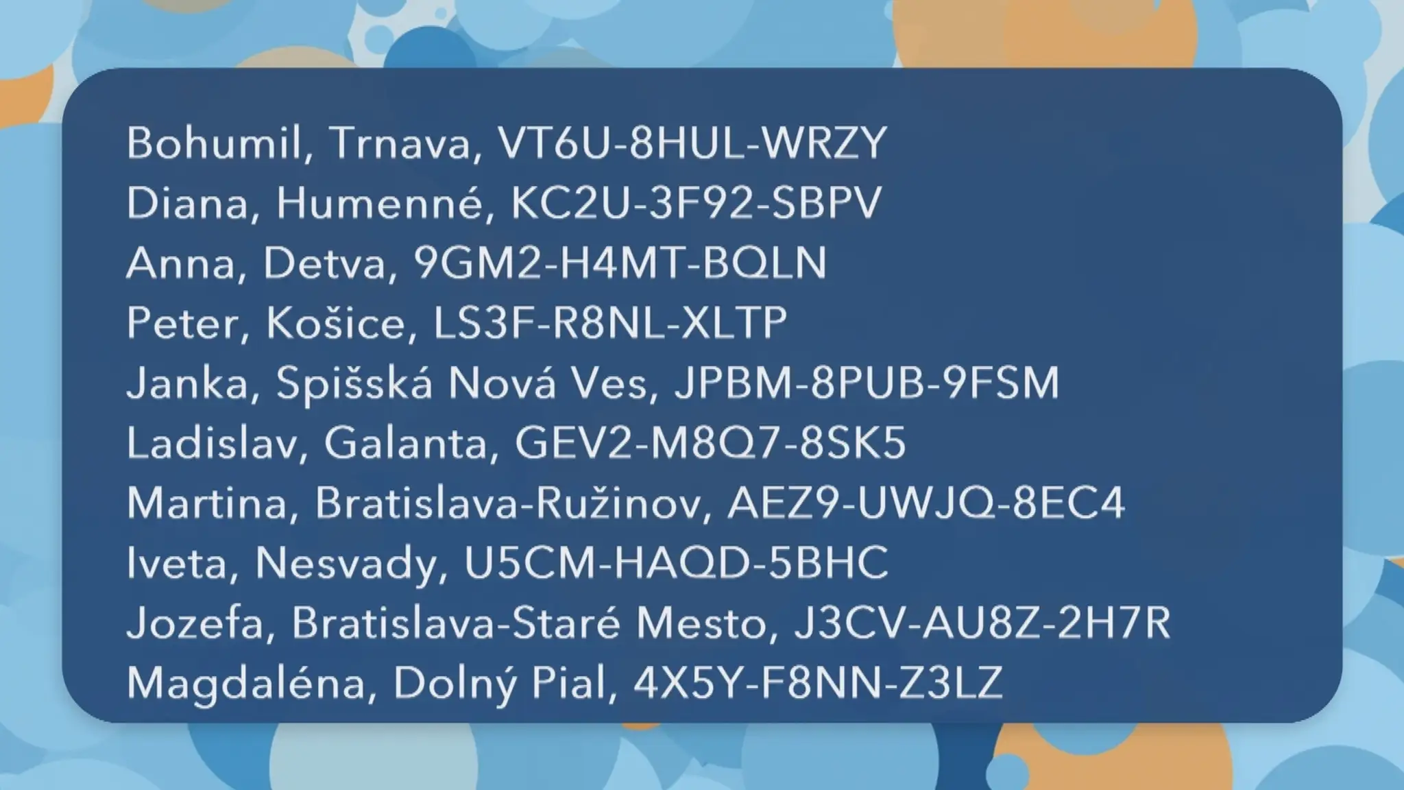 Výhercovia.