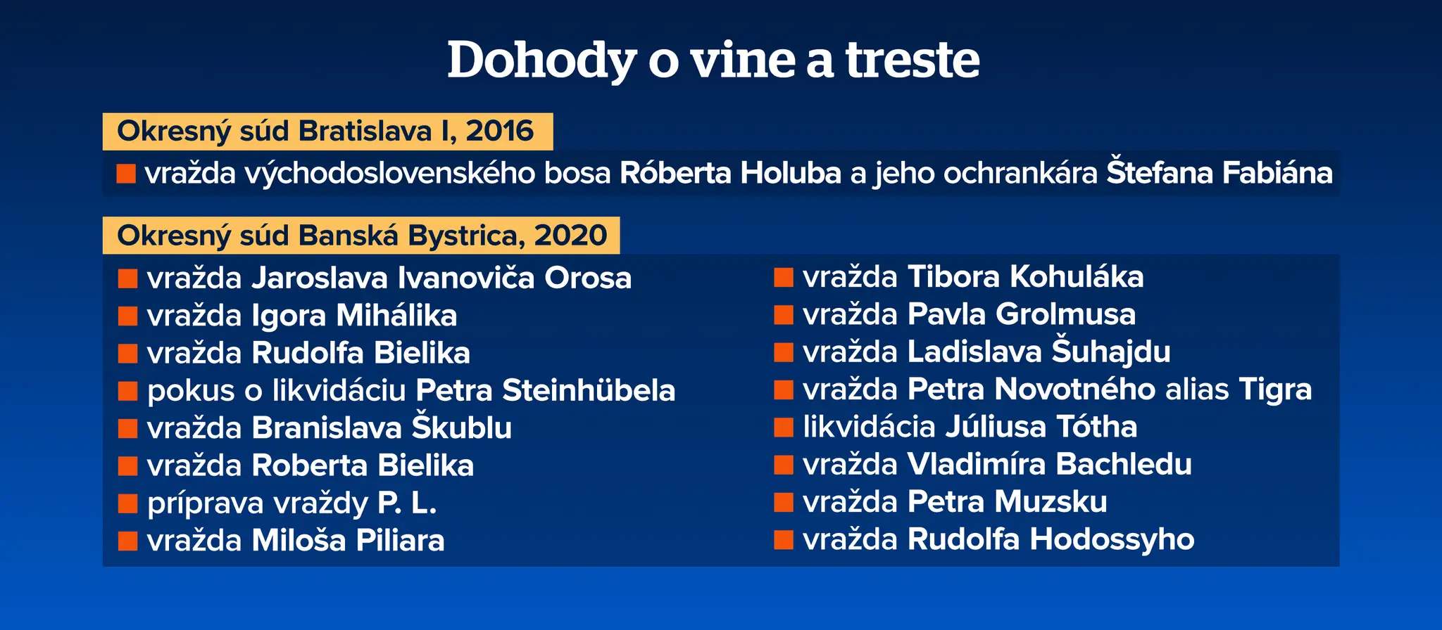 Černák dohody o vine a treste