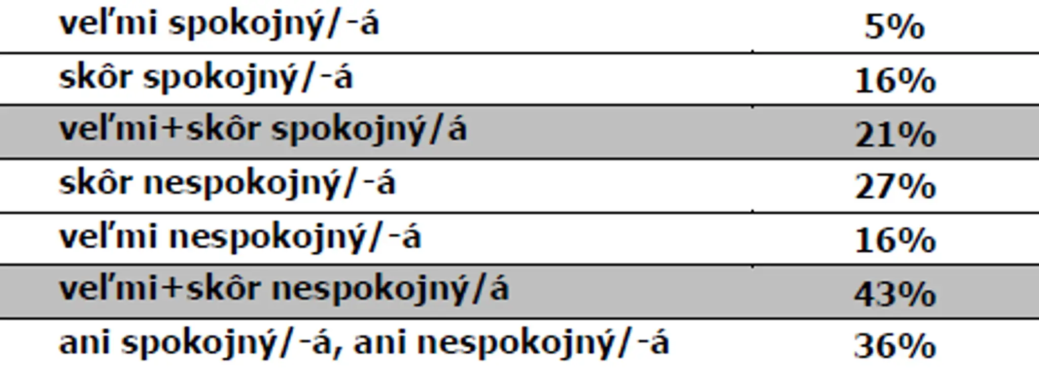 spokojnosť.png