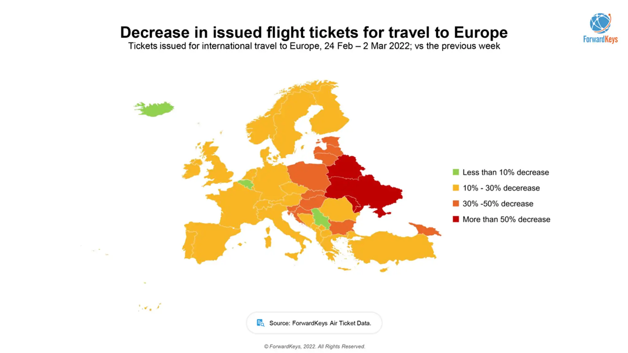 Vplyv ruskej invázie na leteckú dopravu v Európe