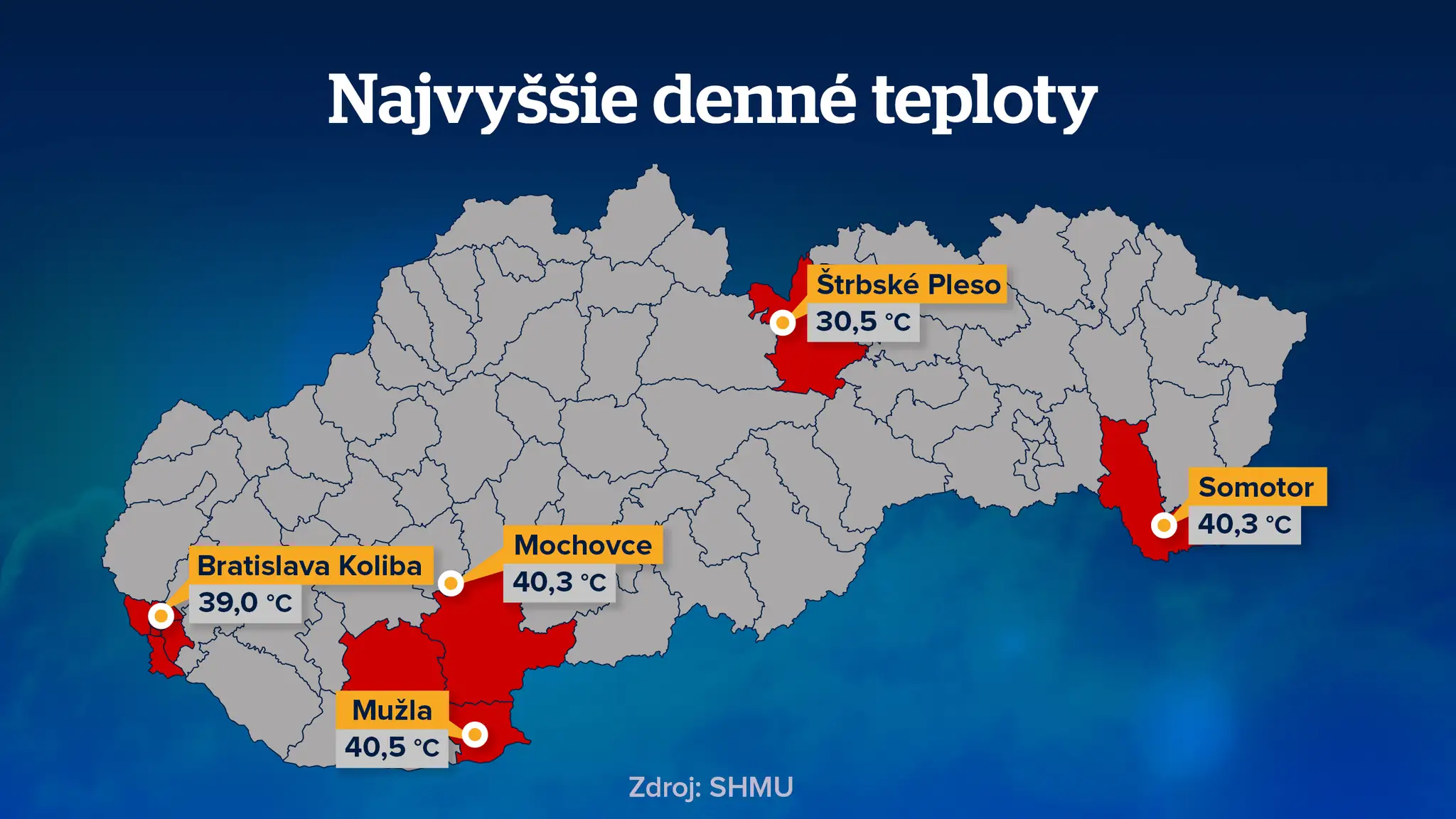 Teplotné rekordy na Slovensku