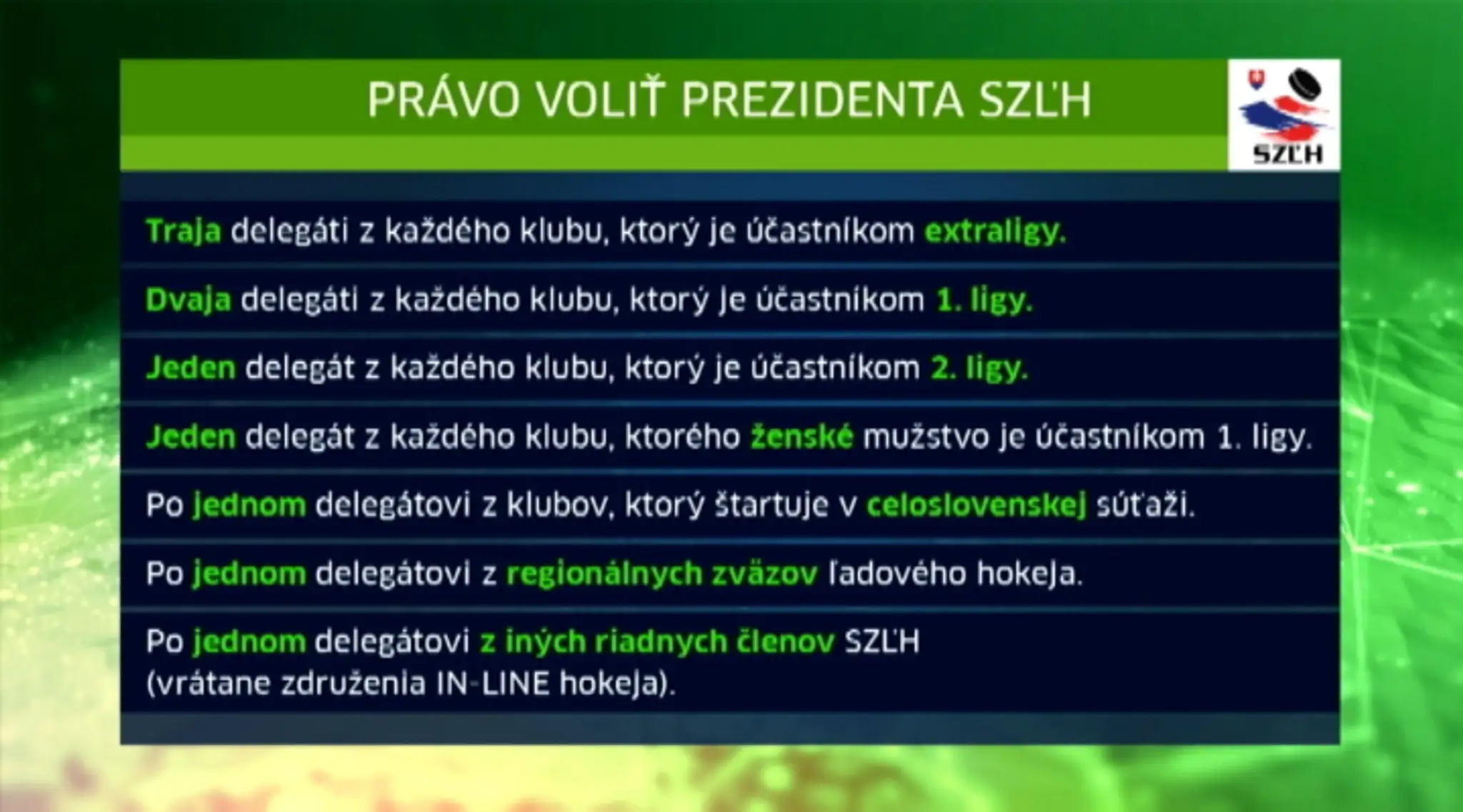 Kto má právo voliť prezidenta z klubov.