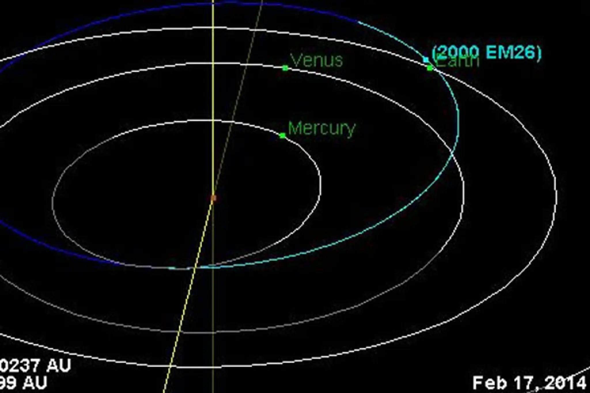 Približne 270-metrový asteroid trielil okolo Zeme vo vzdialenosti približne 3,4 milióna kilometrov