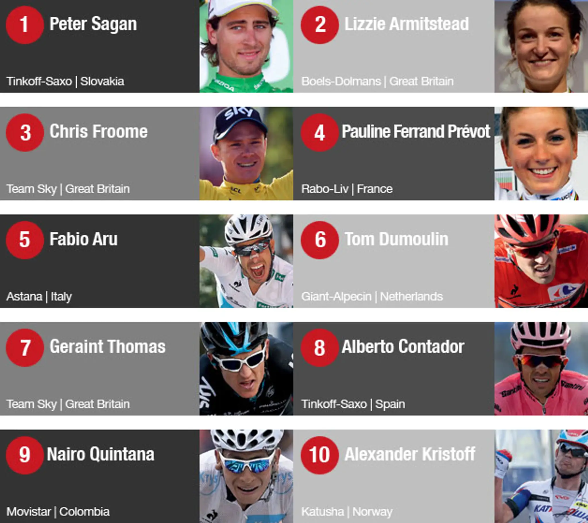 peter sagan.jpg