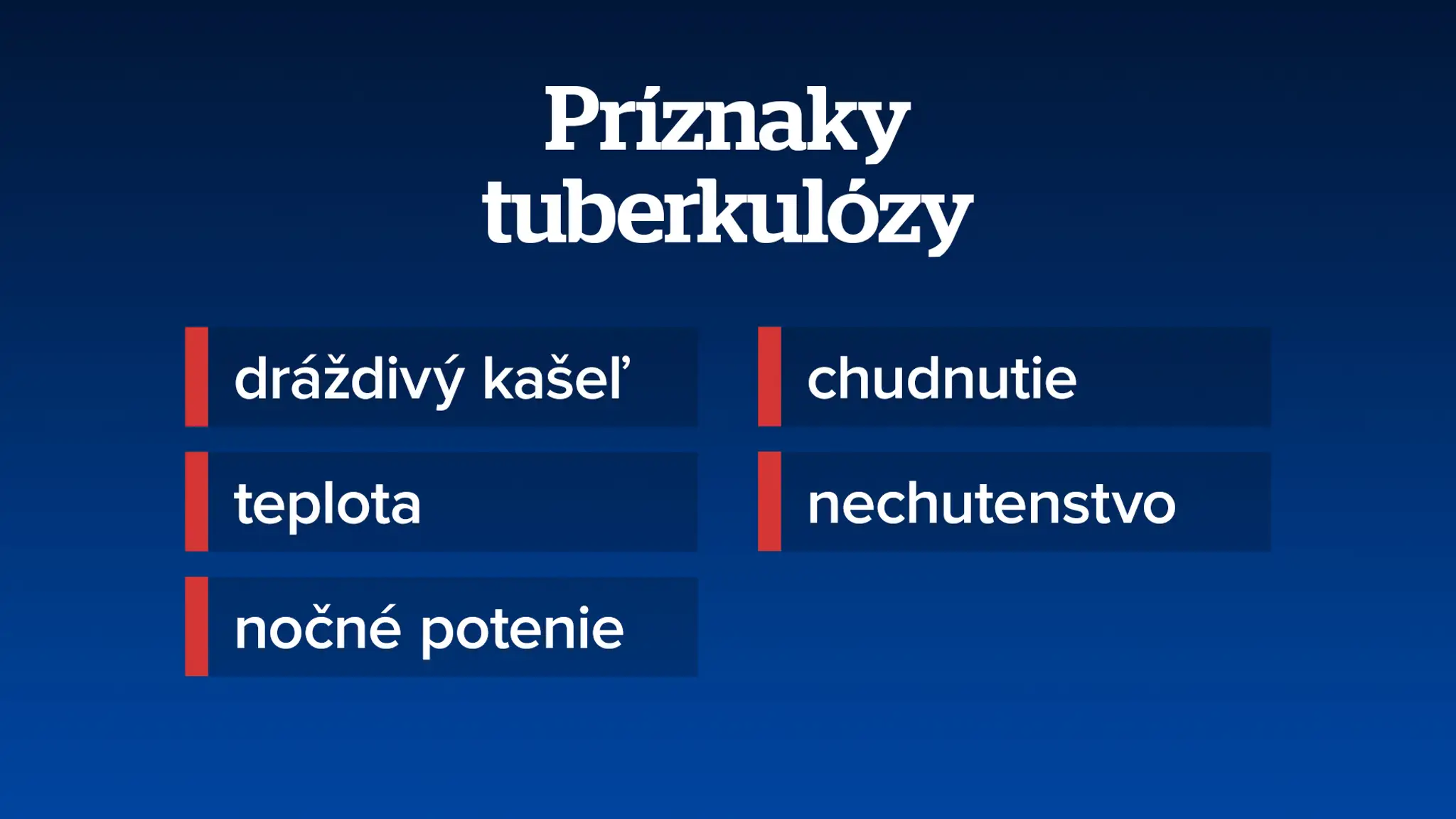 Príznaky