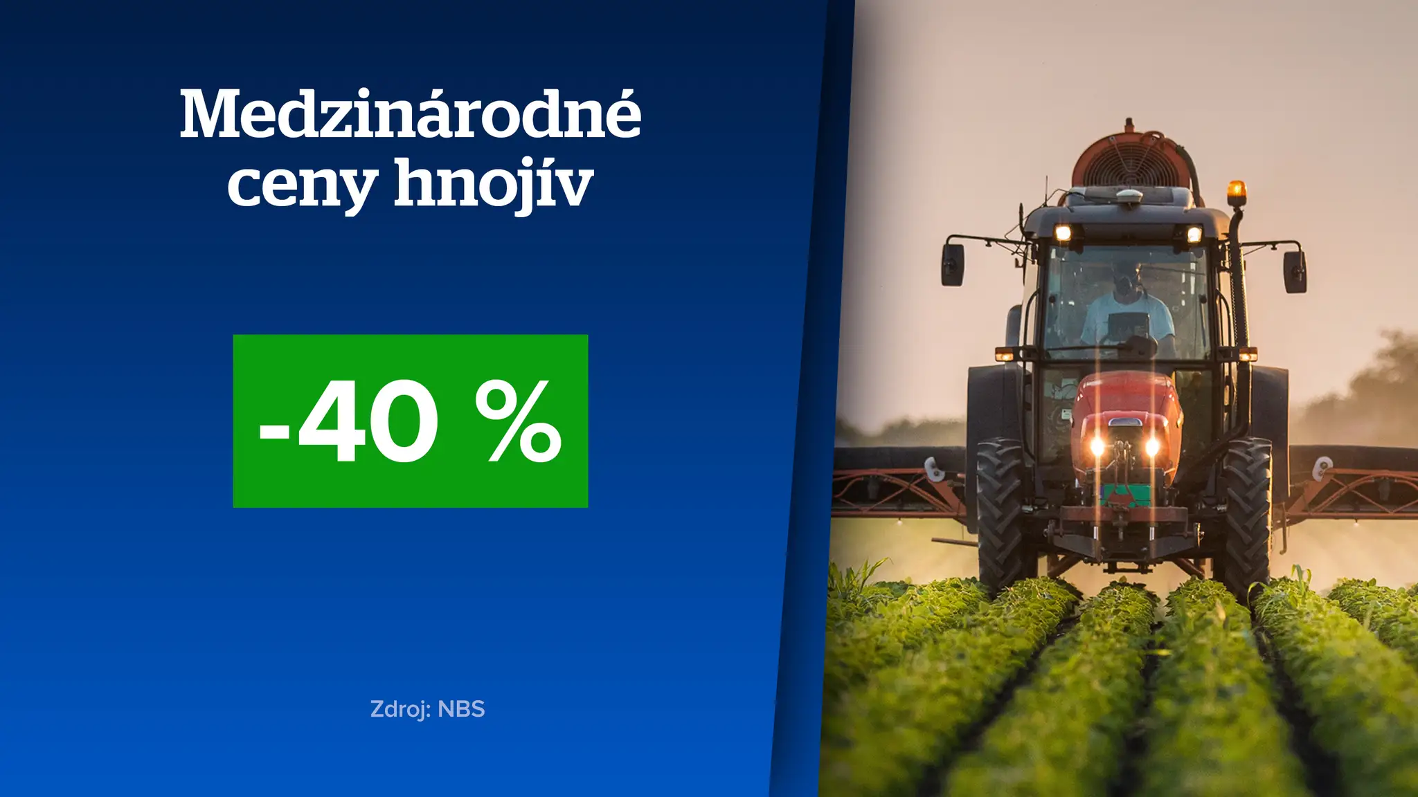 Medzinárodné ceny hnojív. 