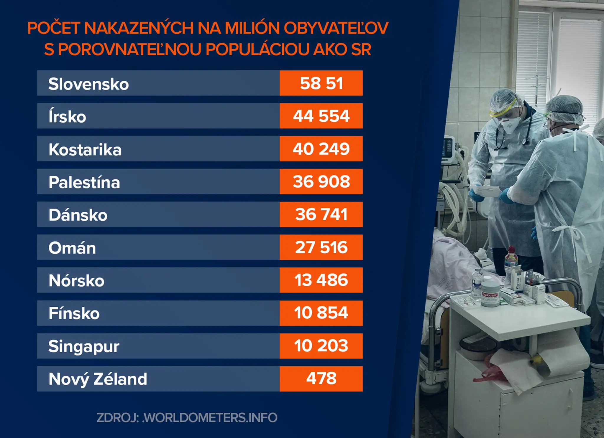 Vera s expriateľom, ktorý ju zabil.