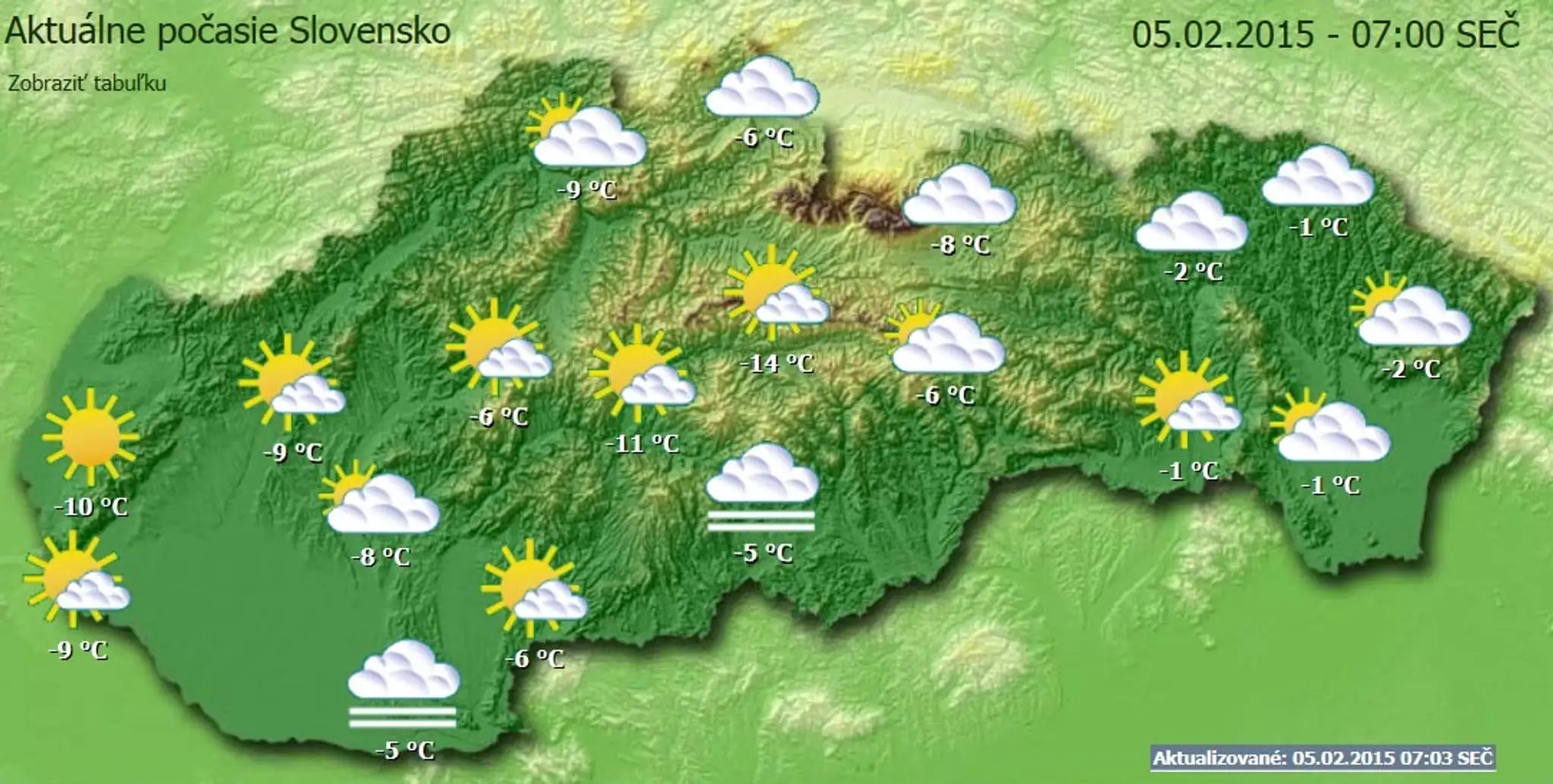 Do rána sa nám poriadne ochladilo.
