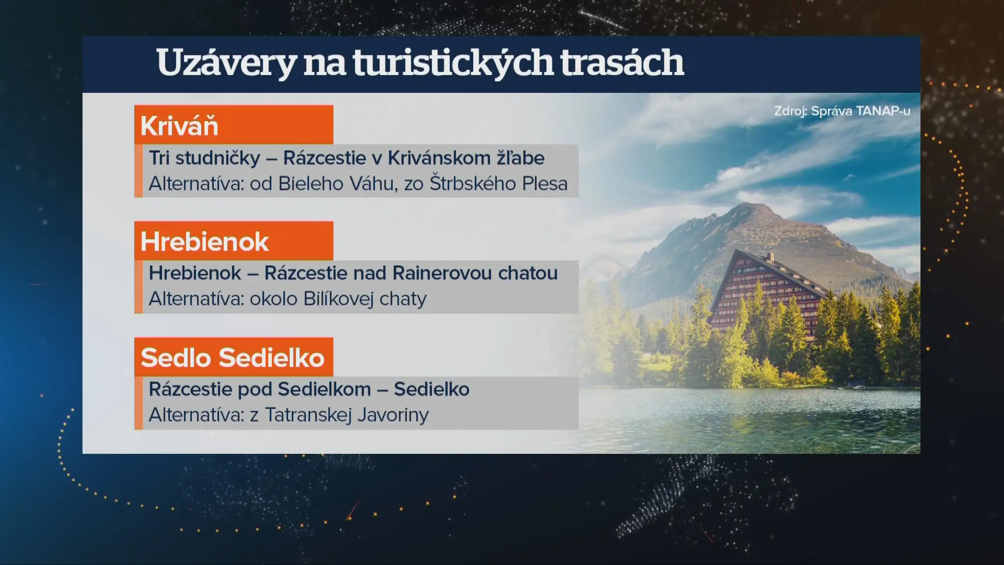 Uzávery.