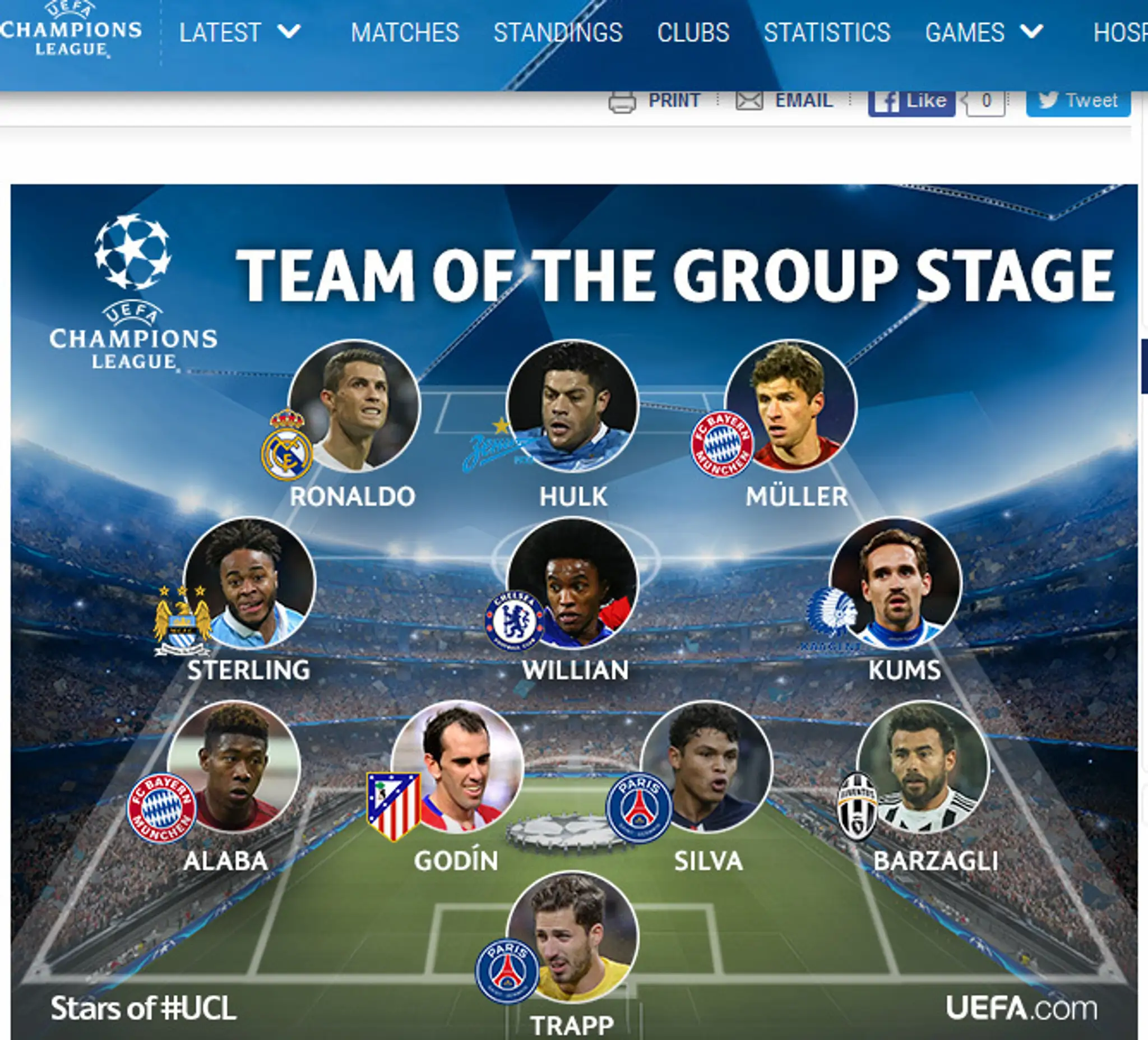 Najlepším tím podľa uefa.com