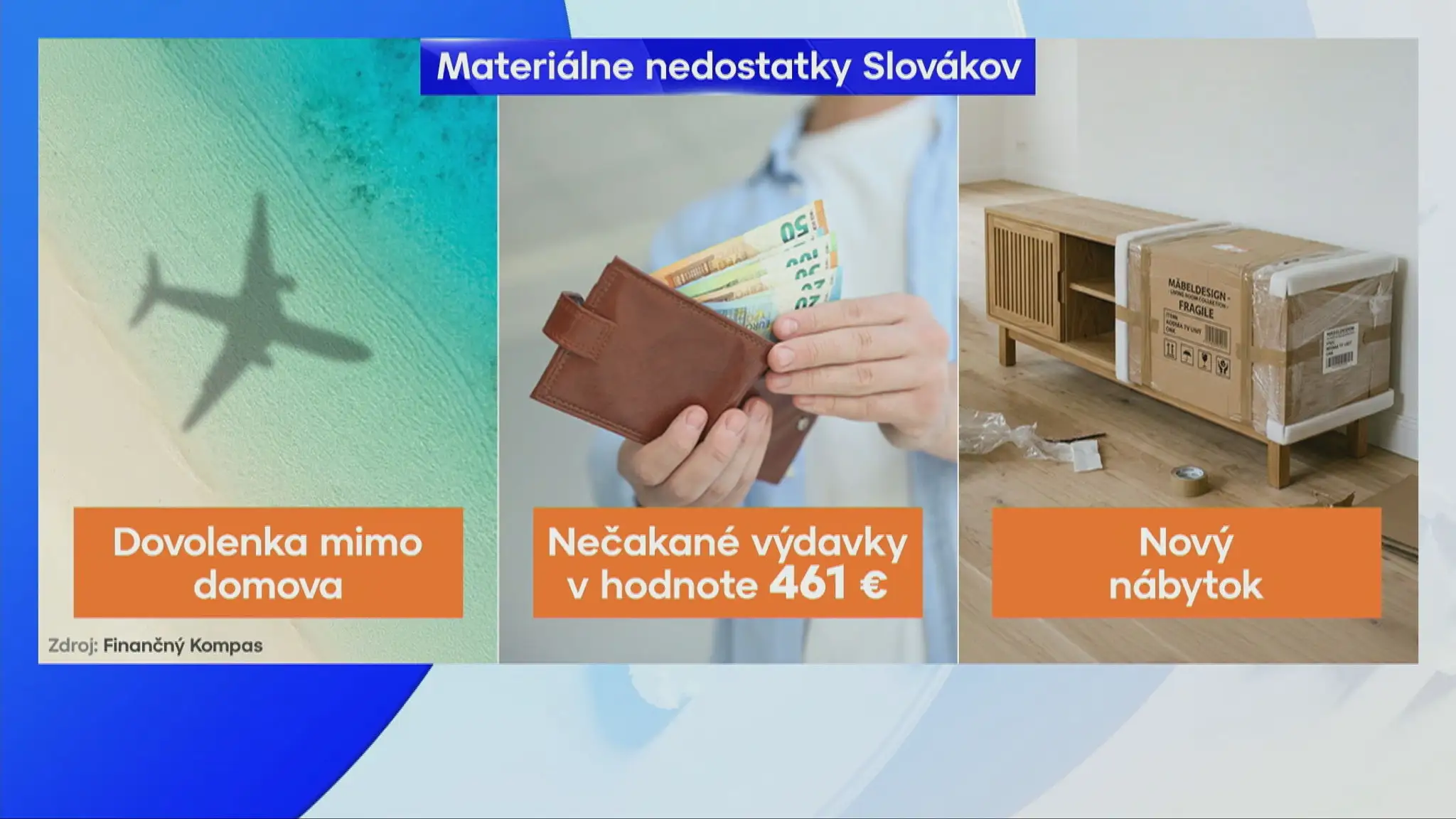 Materiálne nedostatky Slovákov