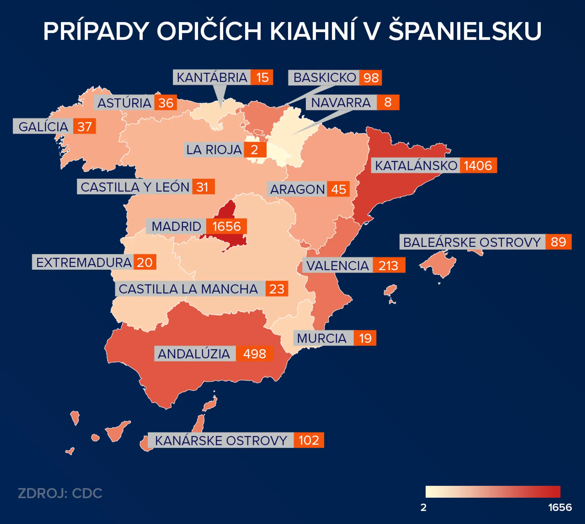 Prípady opičích kiahní
