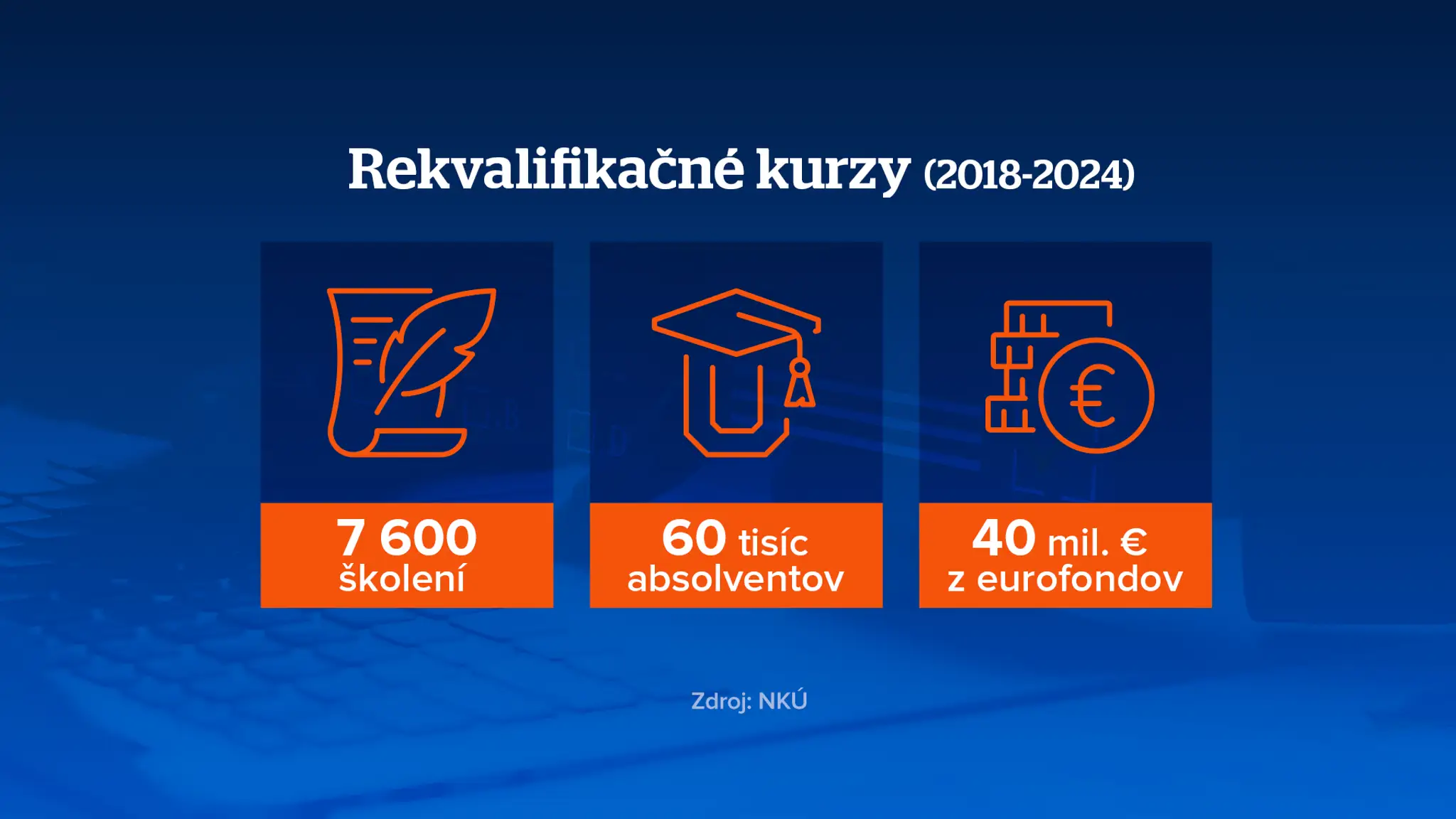 Rekvalifikačné kurzy. 