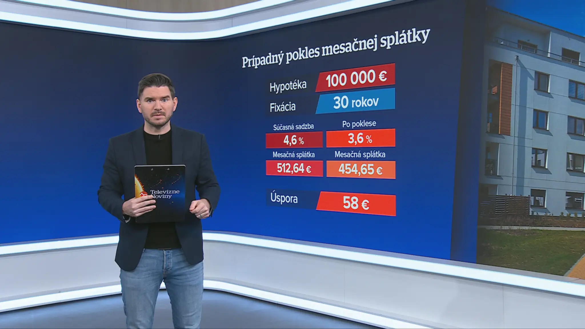 Prípadný pokles mesačnej splátky.