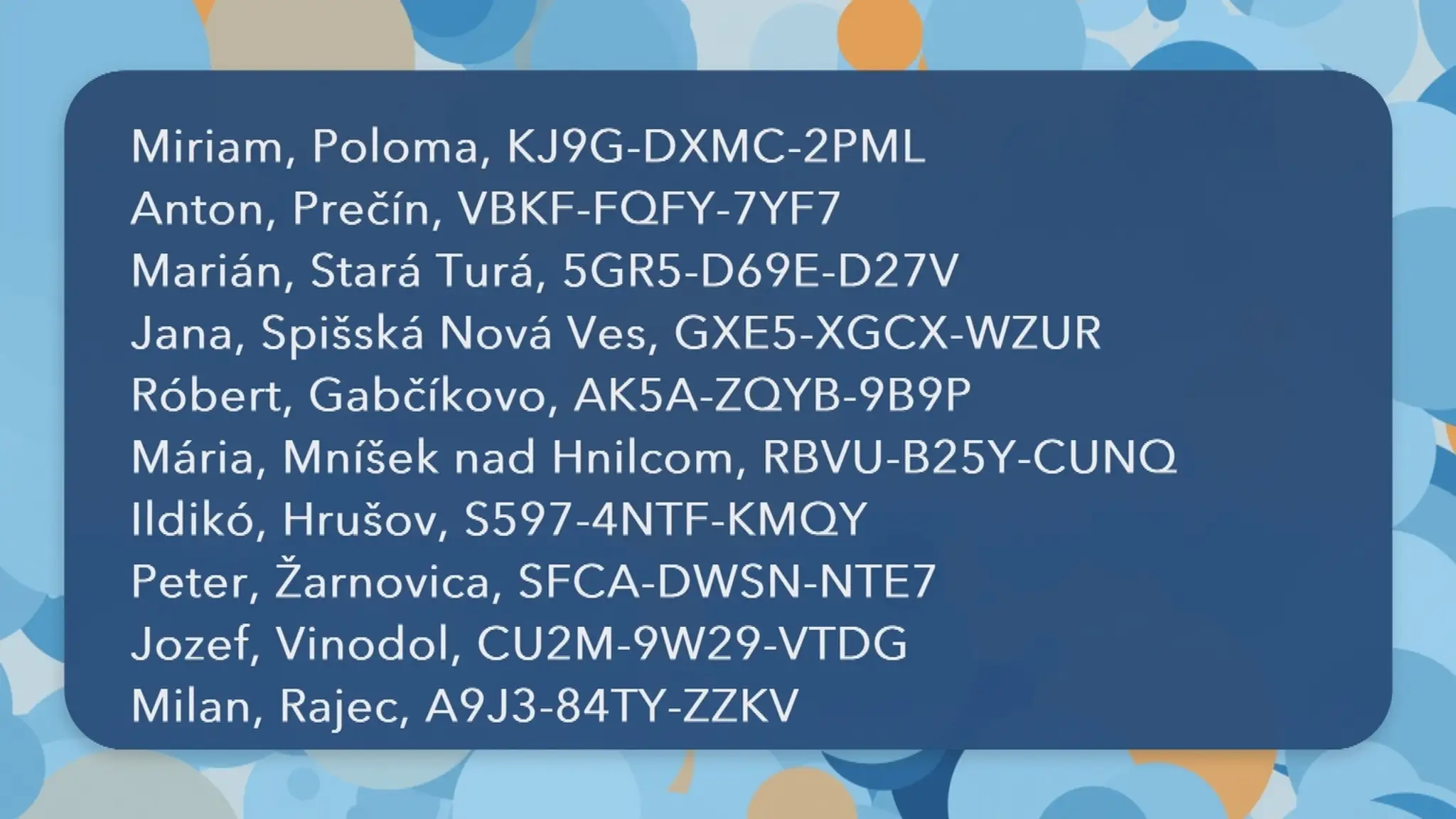 Výhercovia v očkovacej lotérii.