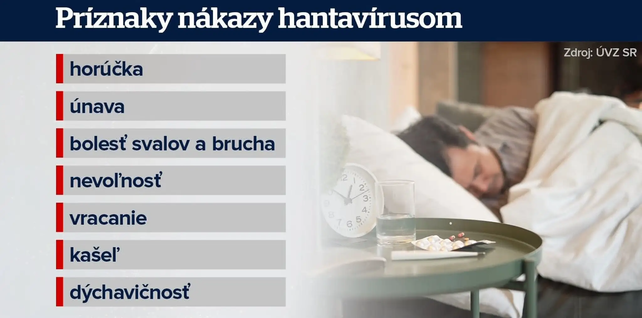 Príznaky nákazy hantavírusom 