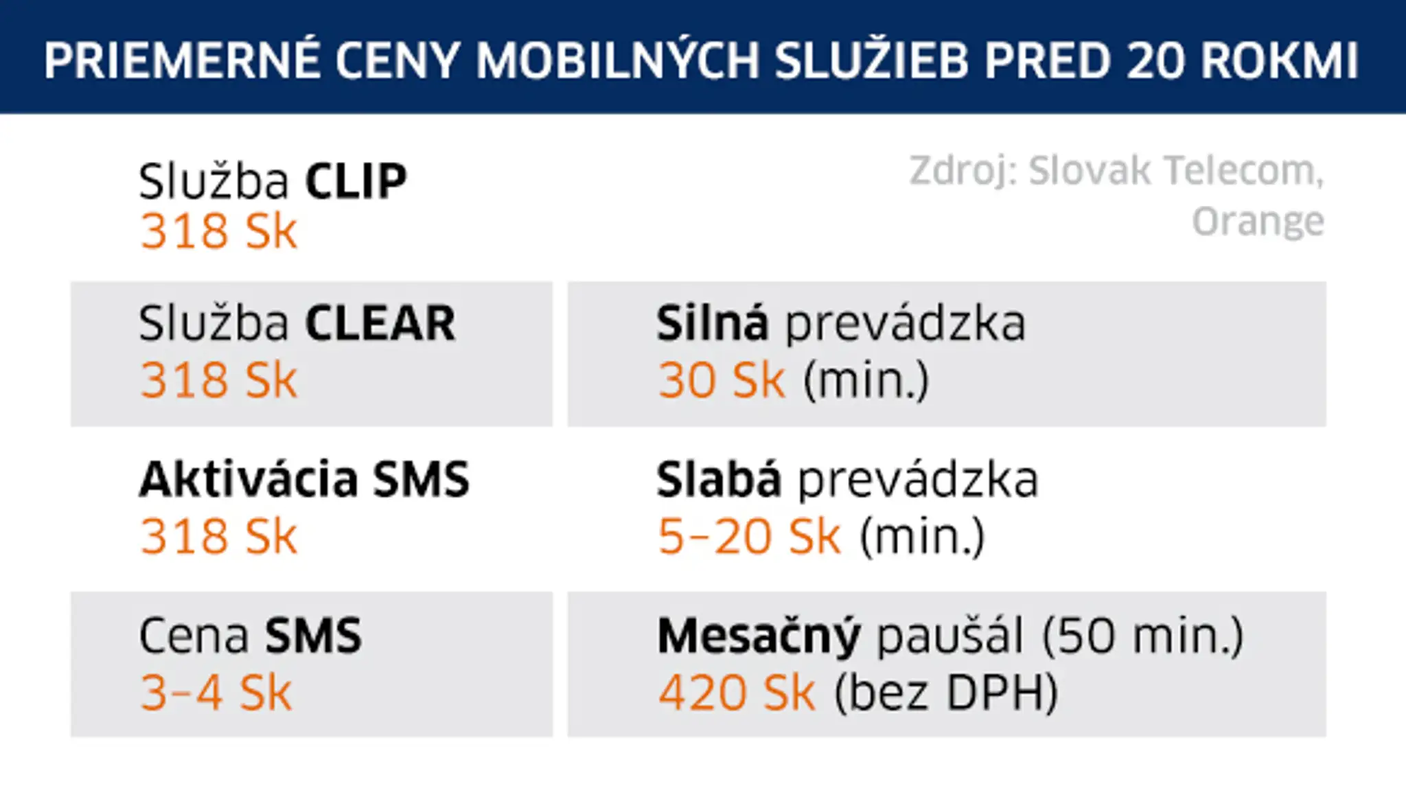 ceny telekom copy.jpg