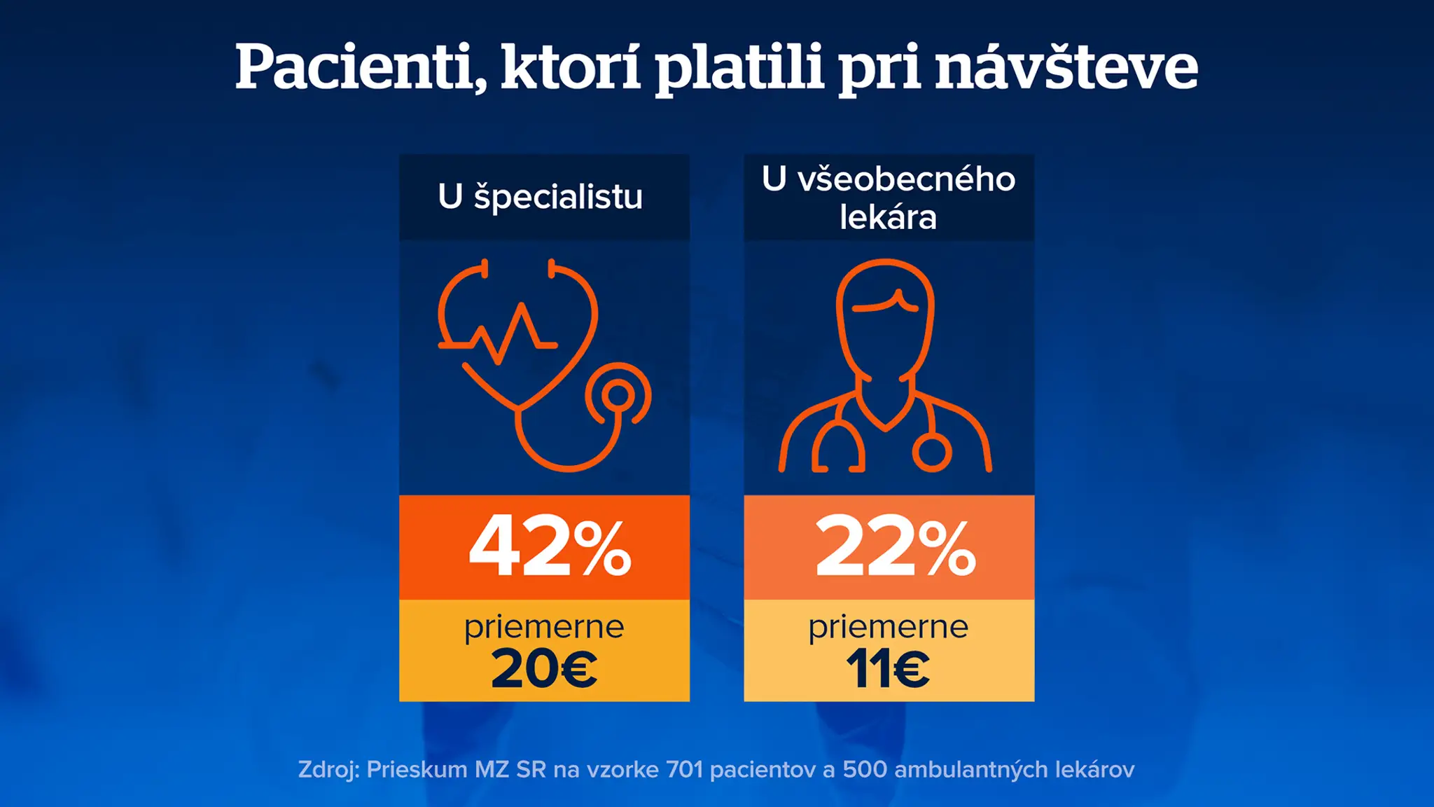 Grafika.