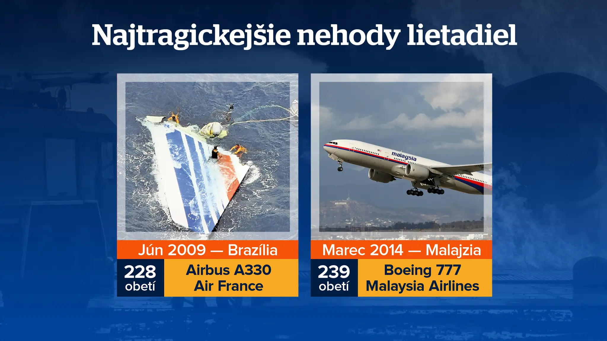 Nehody lietadiel