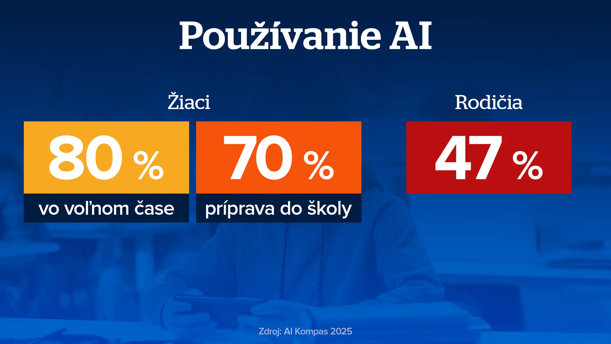 web ai 1