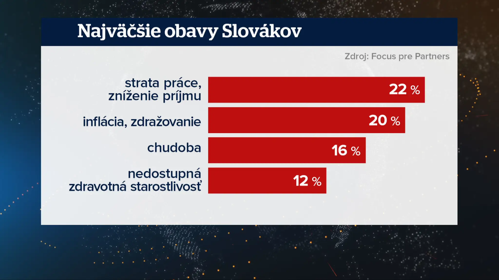 Grafika.