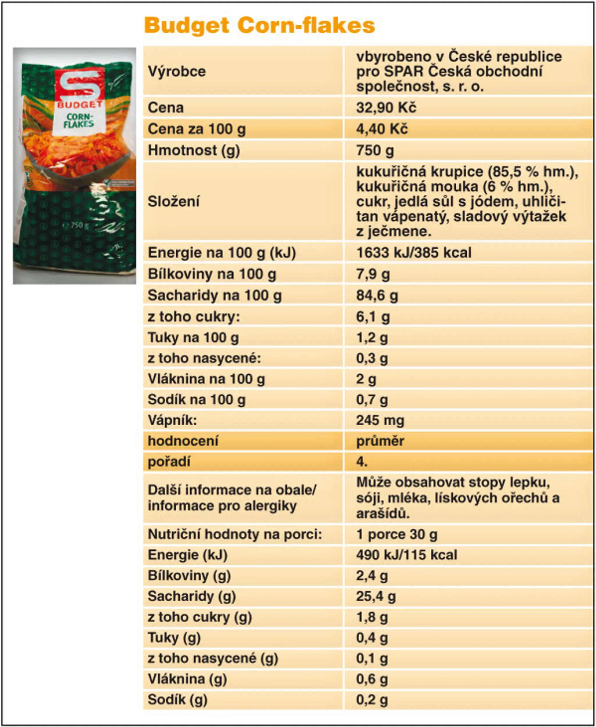 4. miesto: S-Budget Corn-Flakes