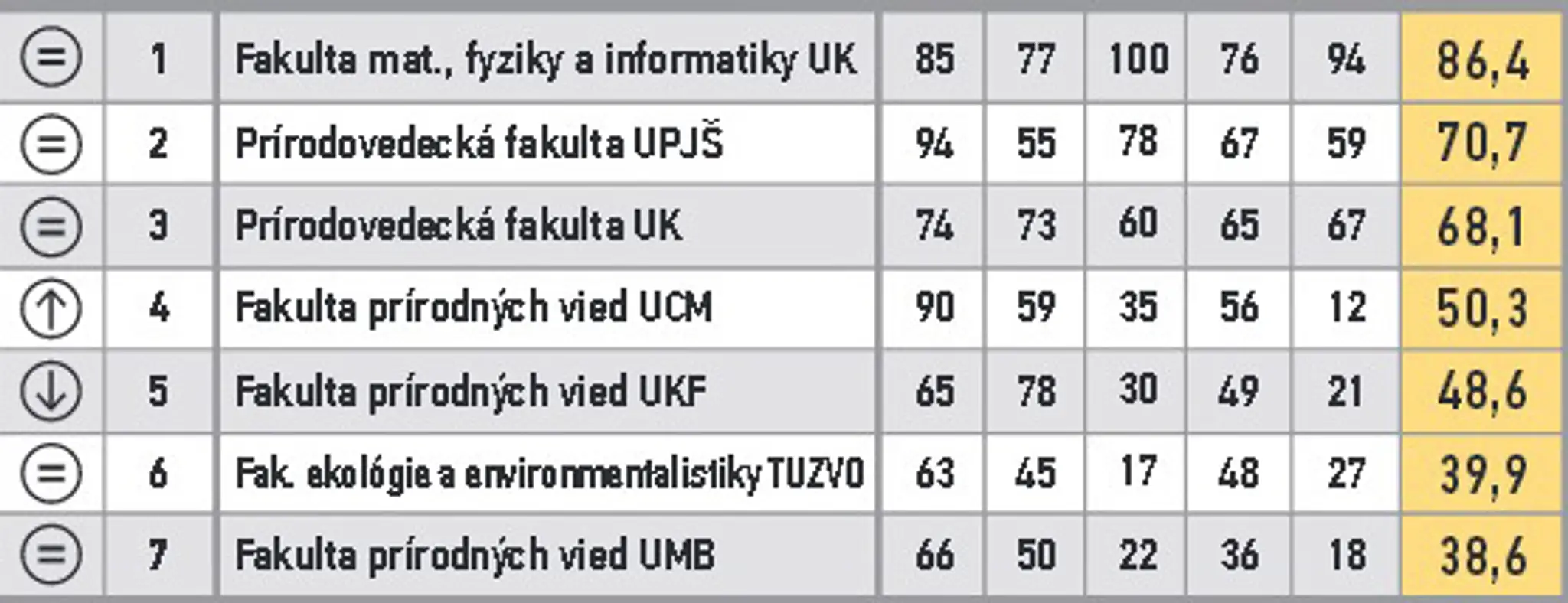 prírodovedne.jpg