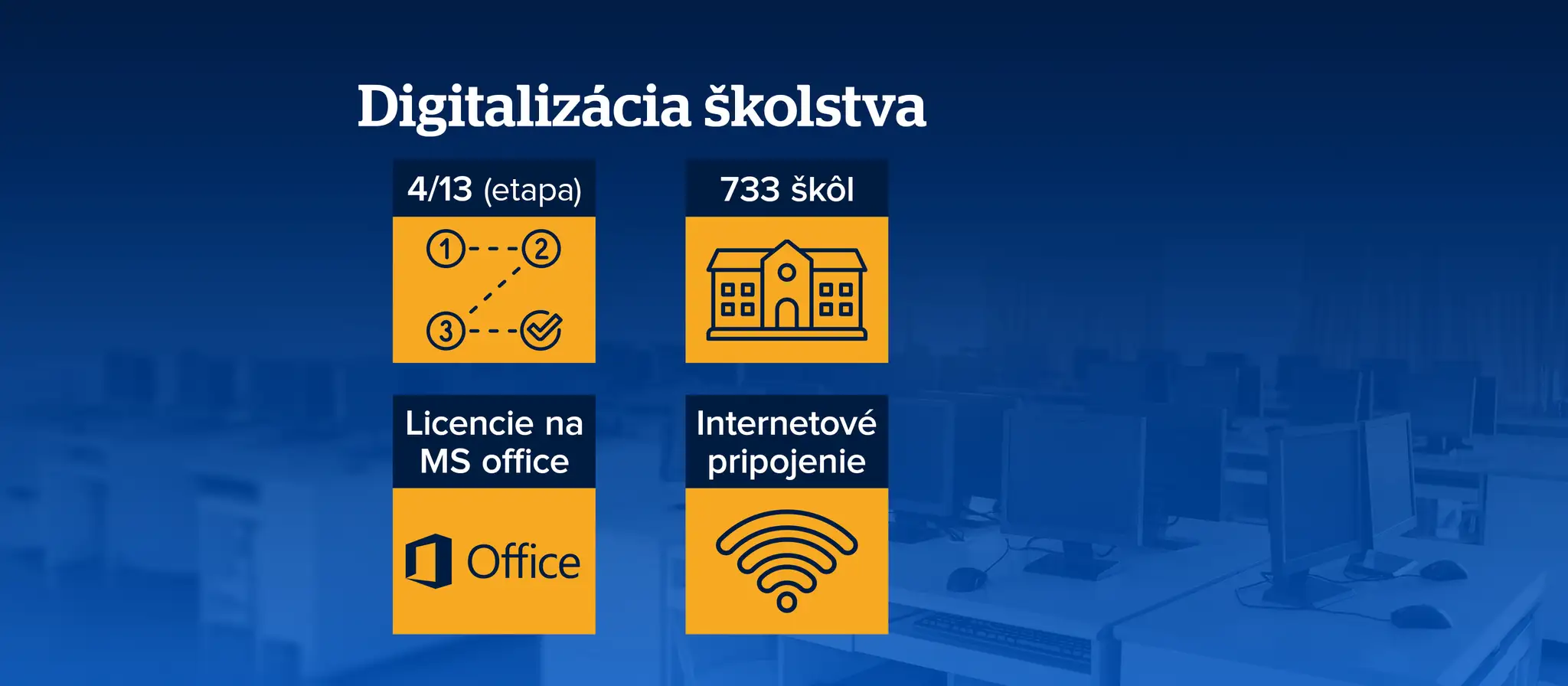 Digitalizácia škôl