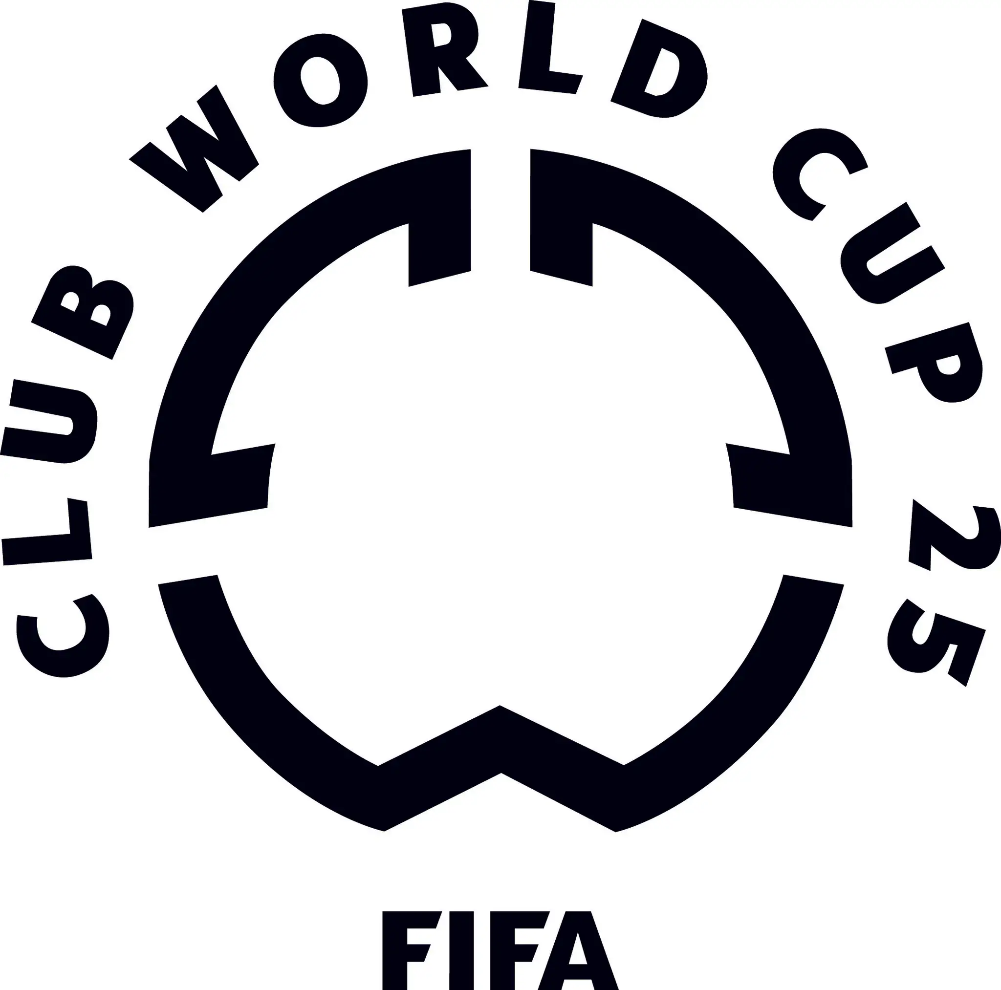 Majstrovstvá sveta klubov FIFA 2025