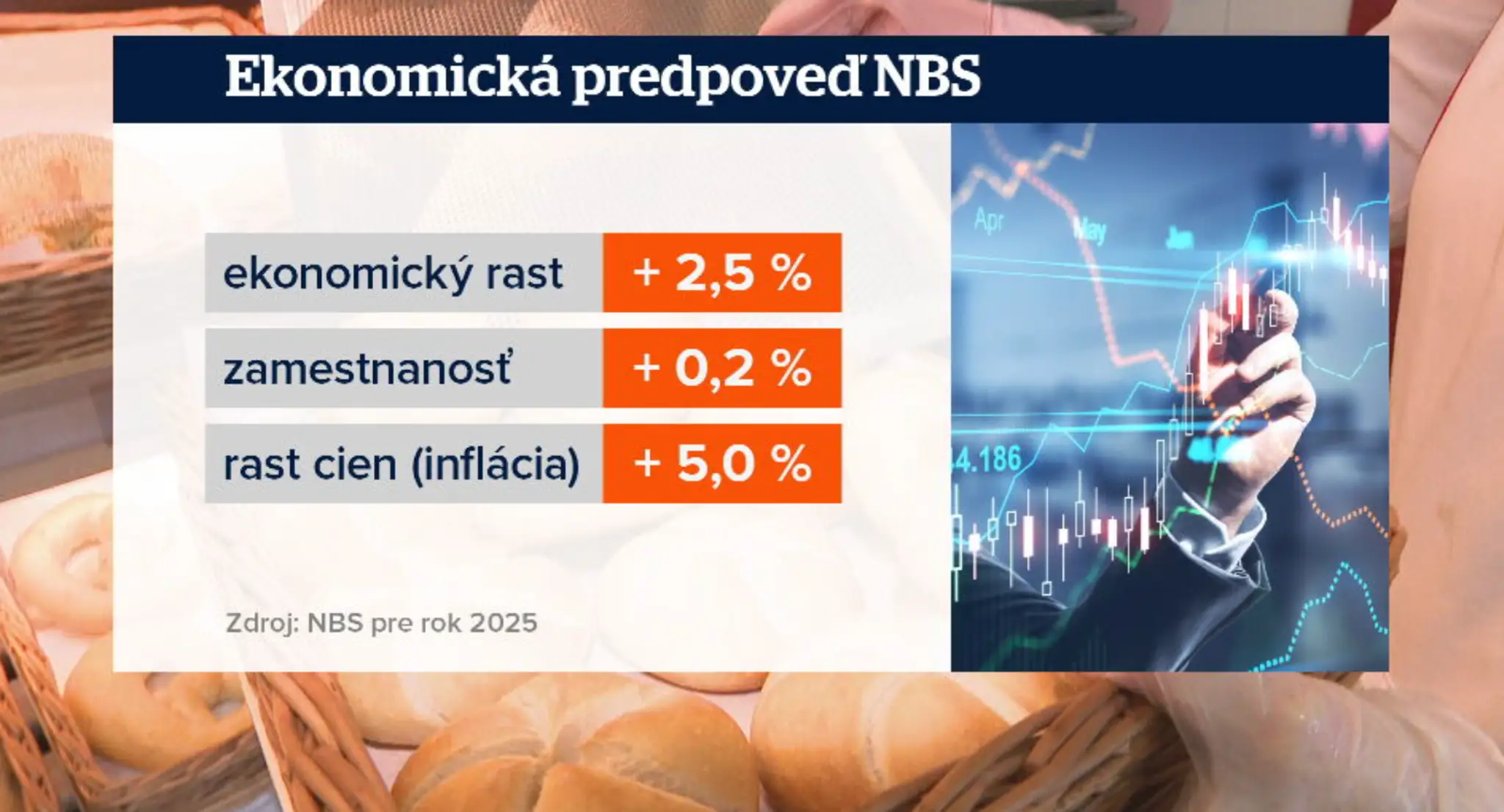 Ekonomická predpoveď NBS