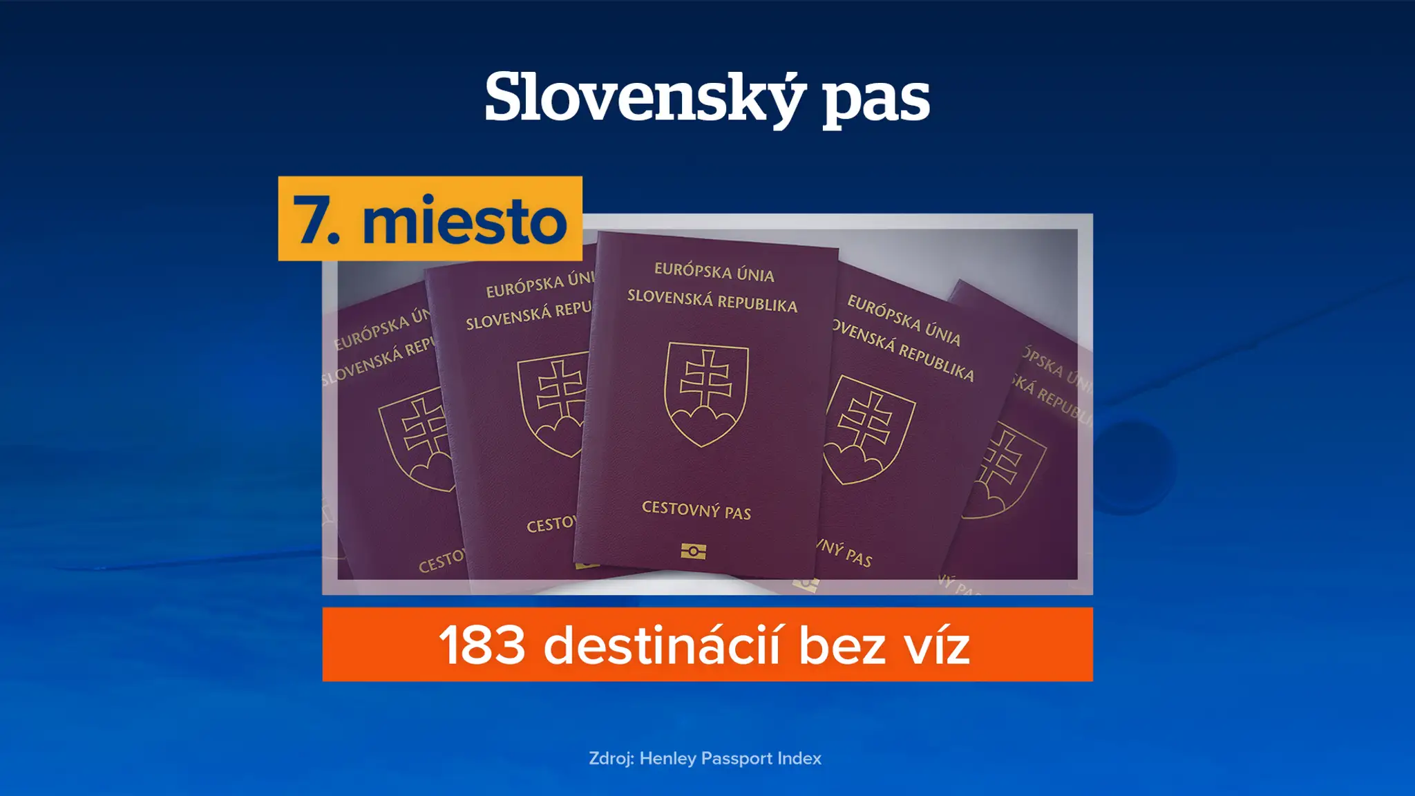 Slovenský pas