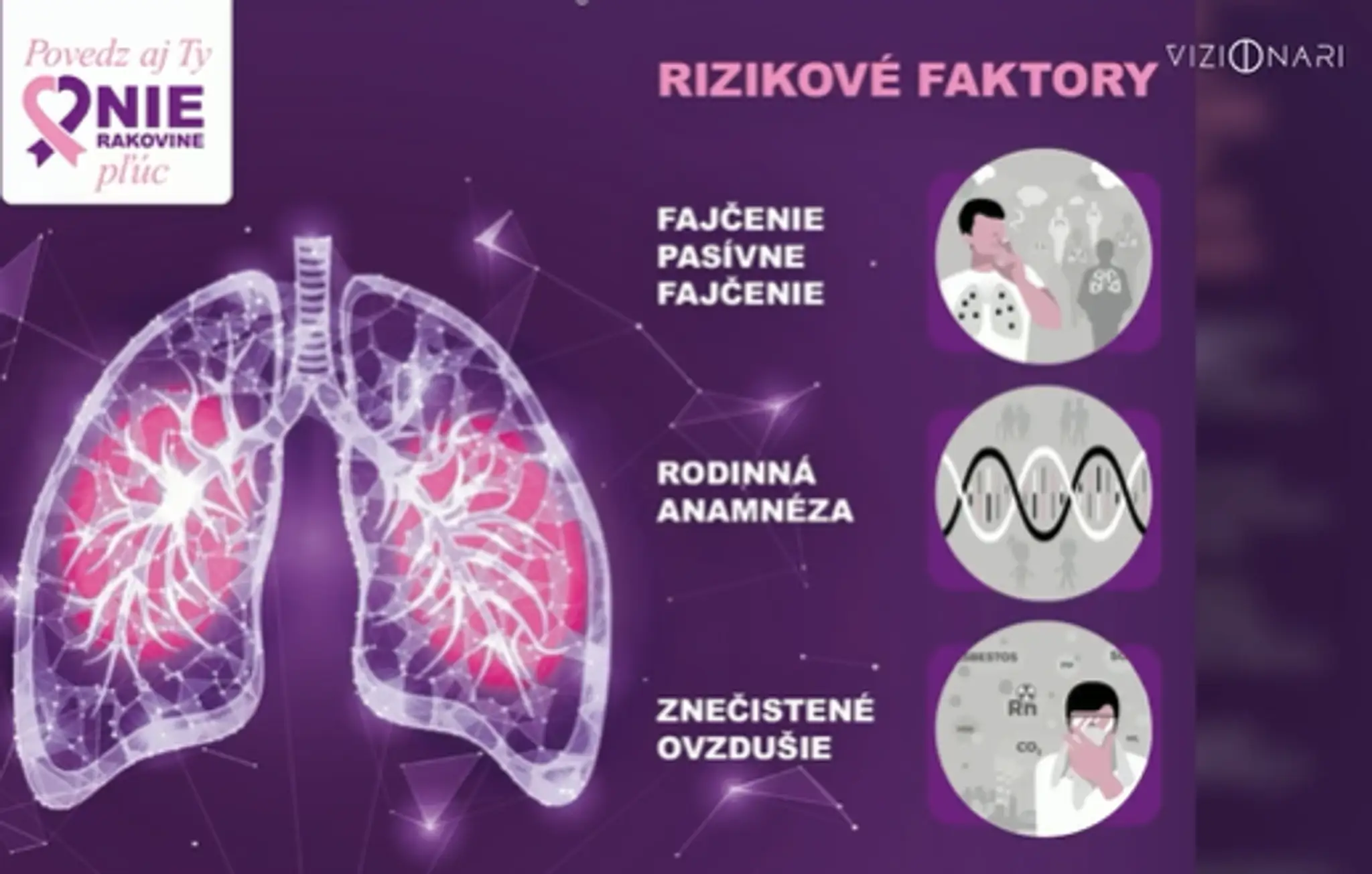 Rizikové faktory rakoviny pľúc.
