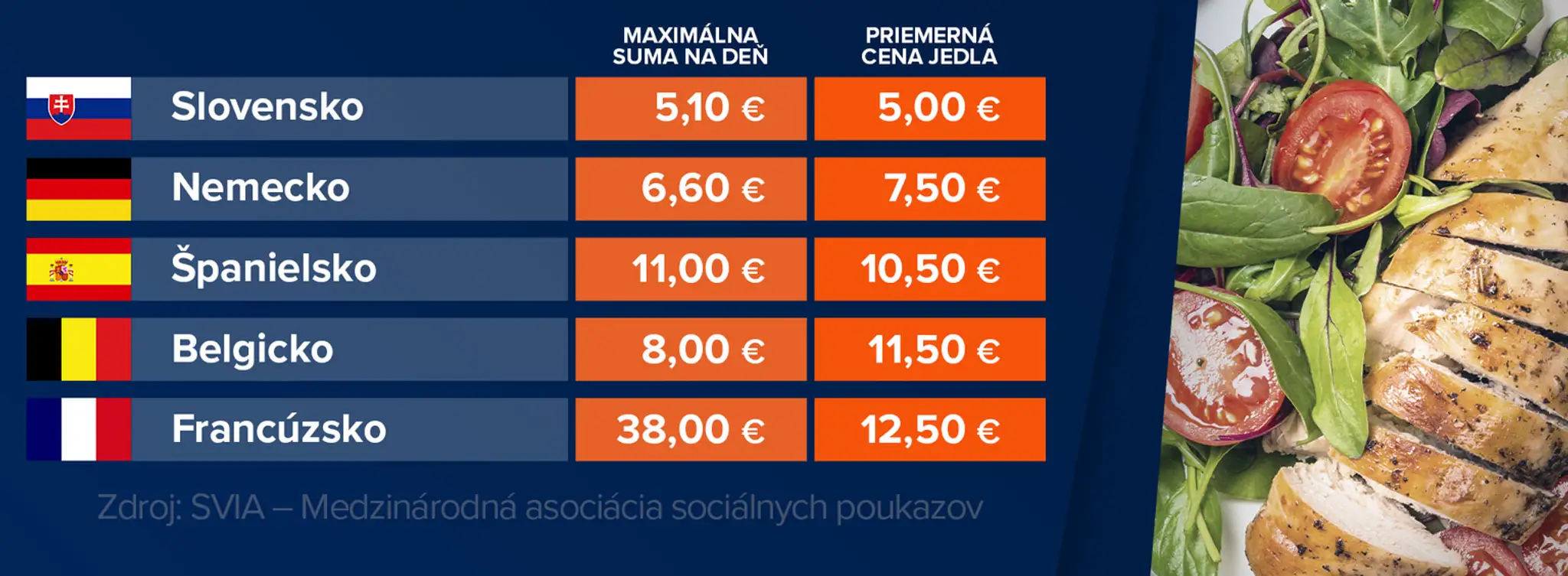 Zákazová značka, ktorá neexistuje.