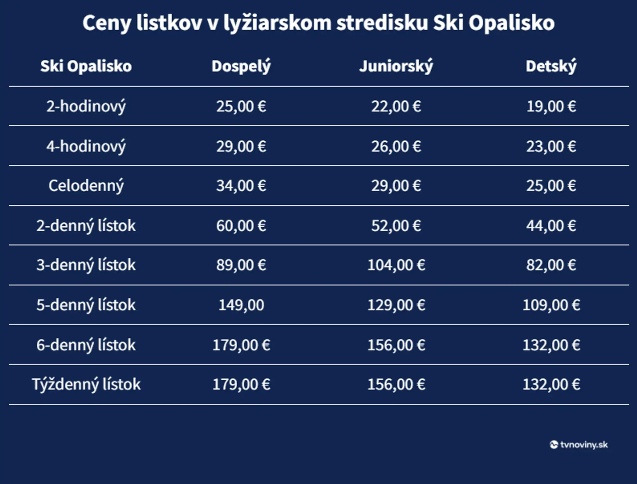 ski opalisko (1)