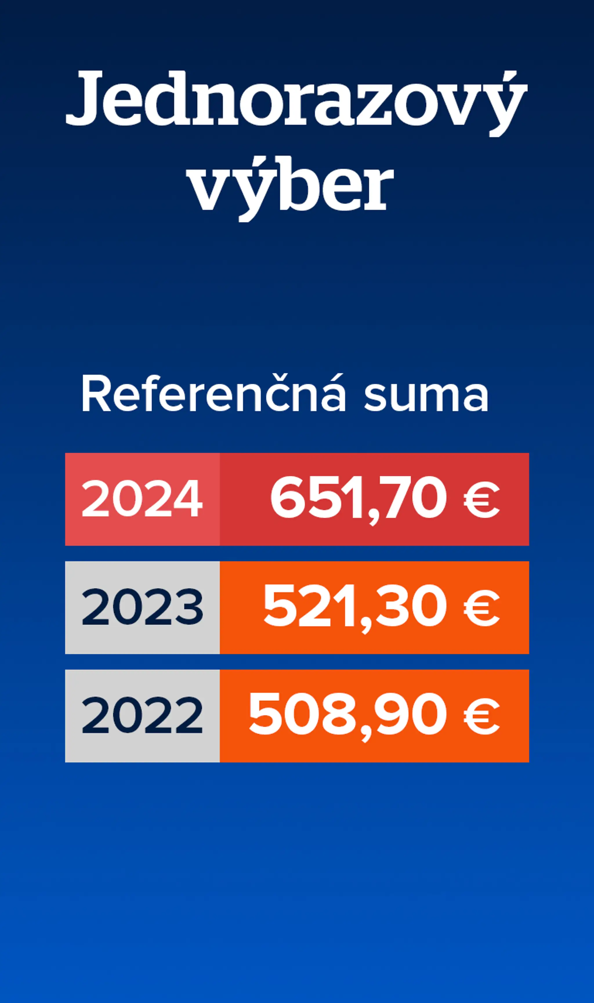 Jednorazový výber. 