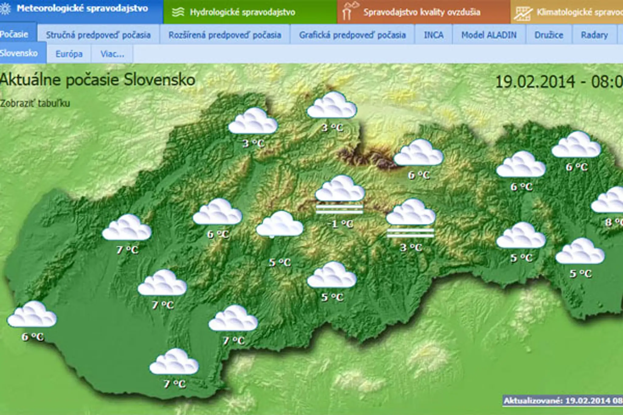 Aktuálne teploty na Slovensku