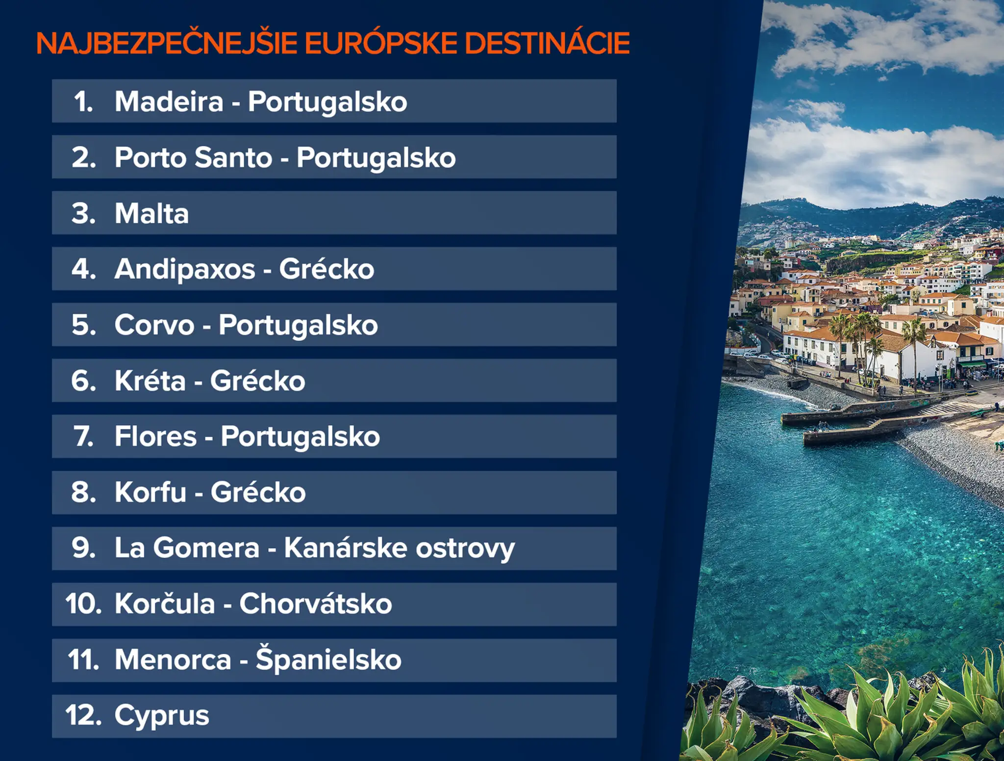 Najbezpečnejšie európske destinácie.