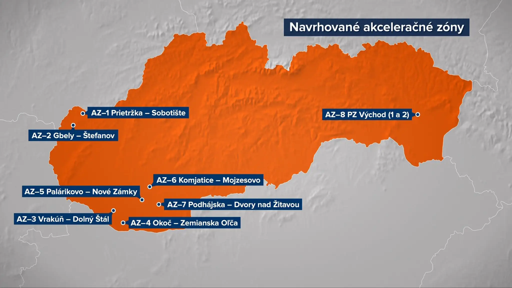 Akceleračné zóny