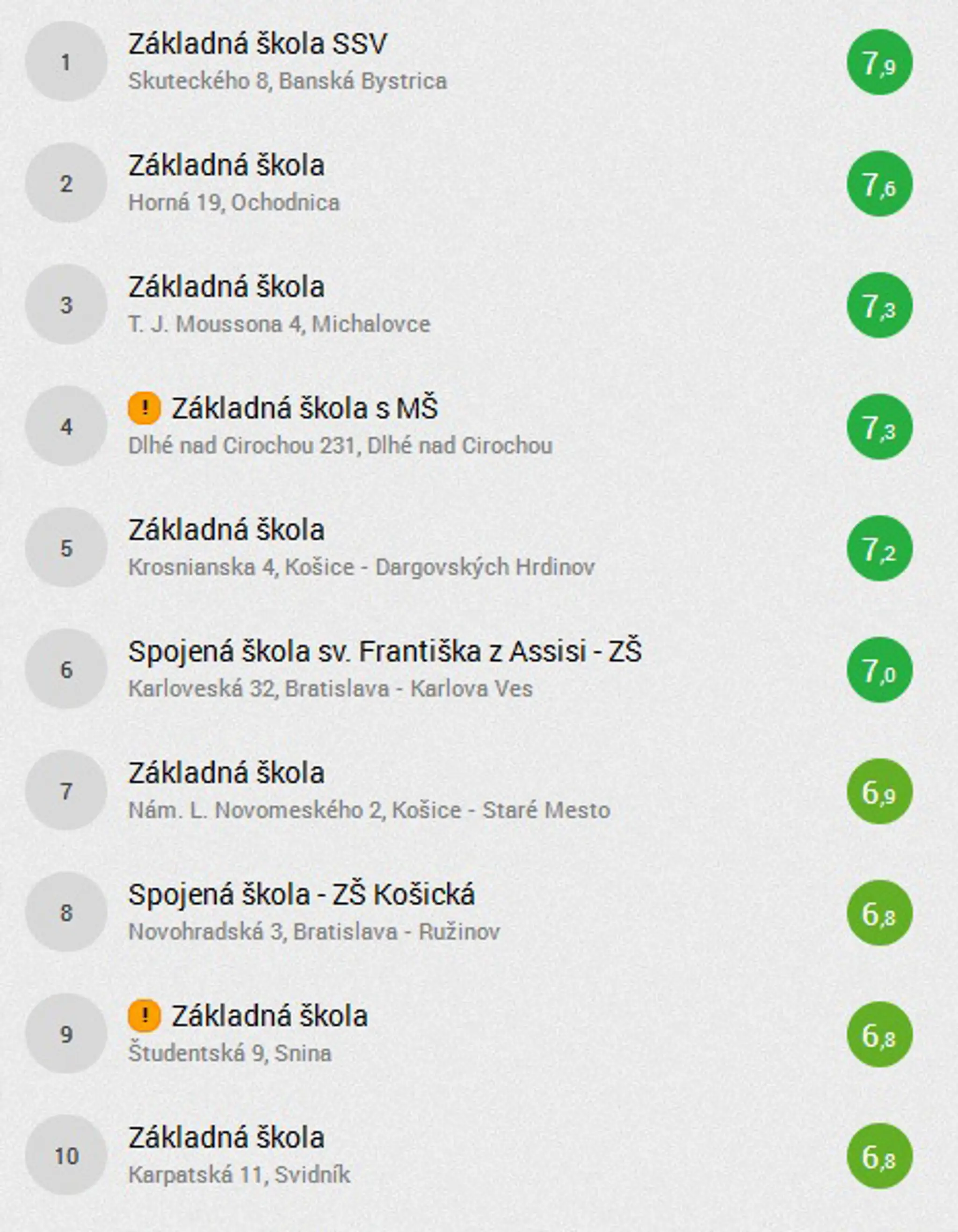 skolaj.jpg