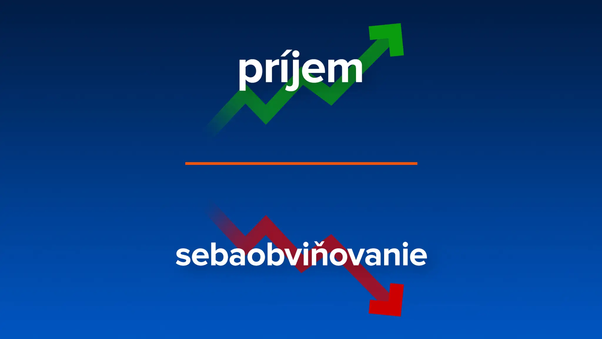 Príjem a sebaobviňovanie