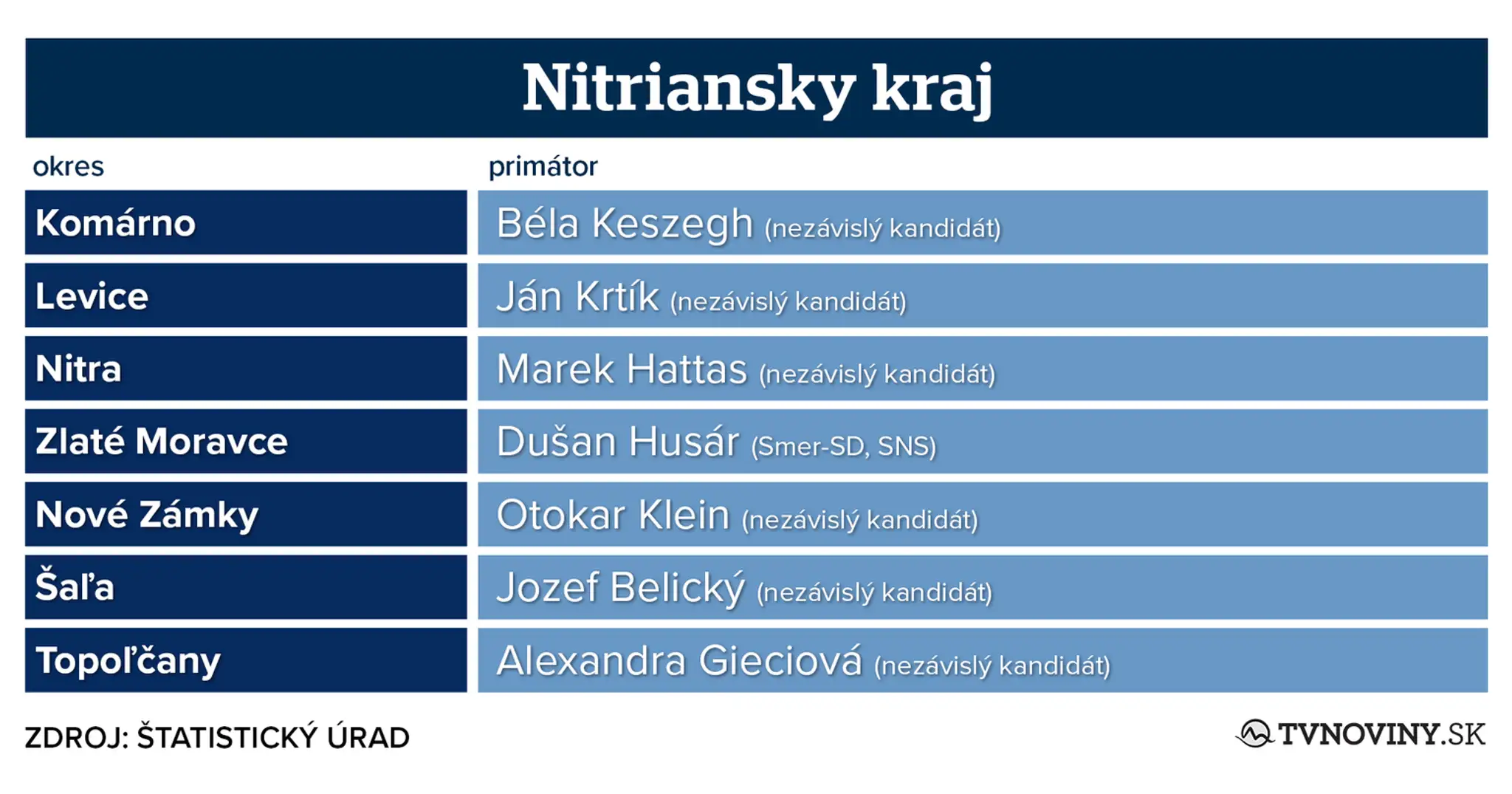 nitriansky[1].jpg