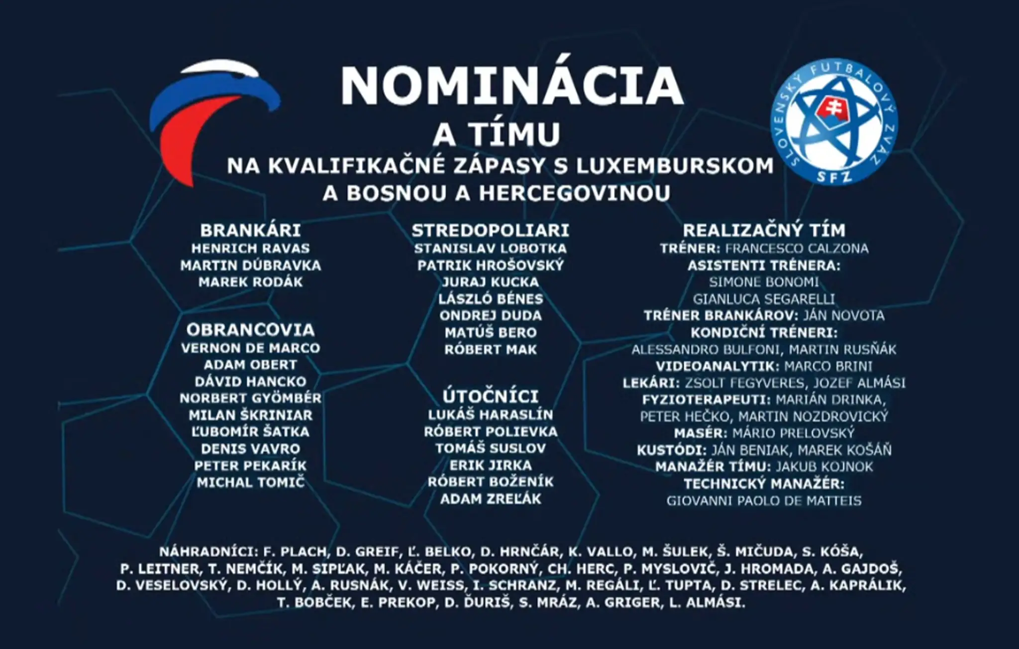 Nominácia.