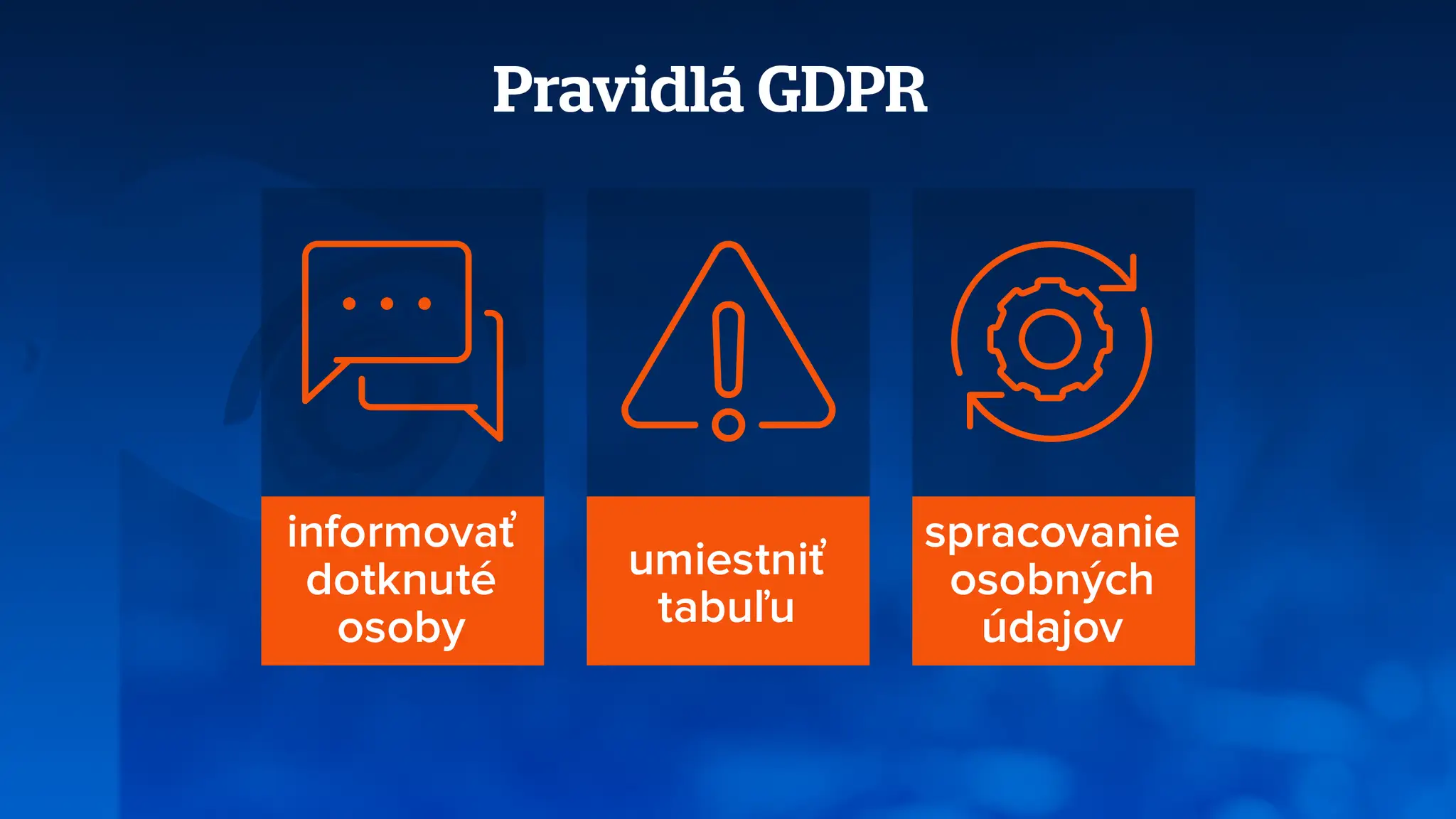 GDPR