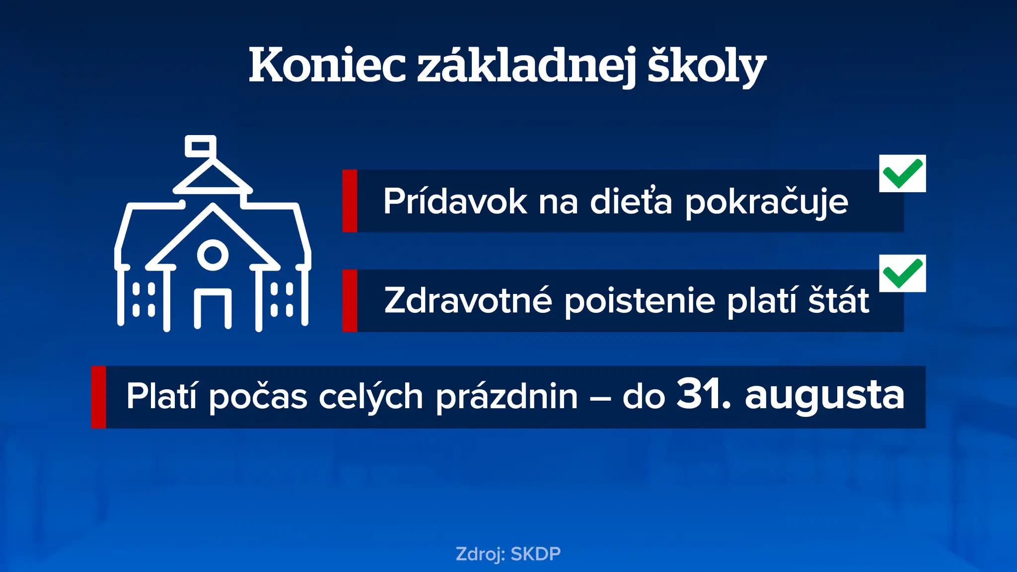 koniec zš