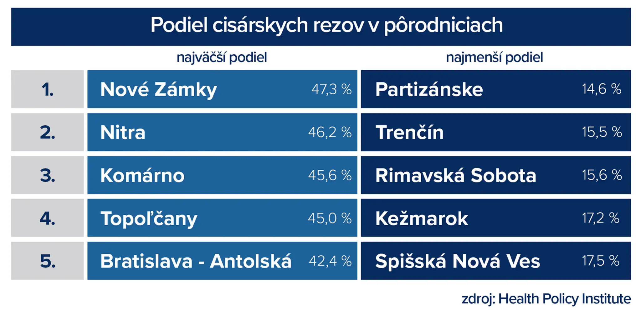 Život skúša muža roka. Ako zvláda Martin Šmahel udalosti posledných týždňov?